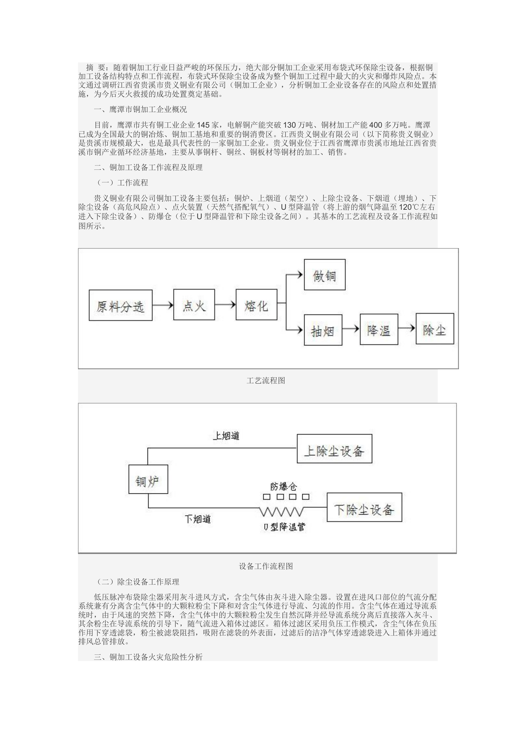 精品：d铜加工企业设备火灾事故处置对策研究.docx 第1页