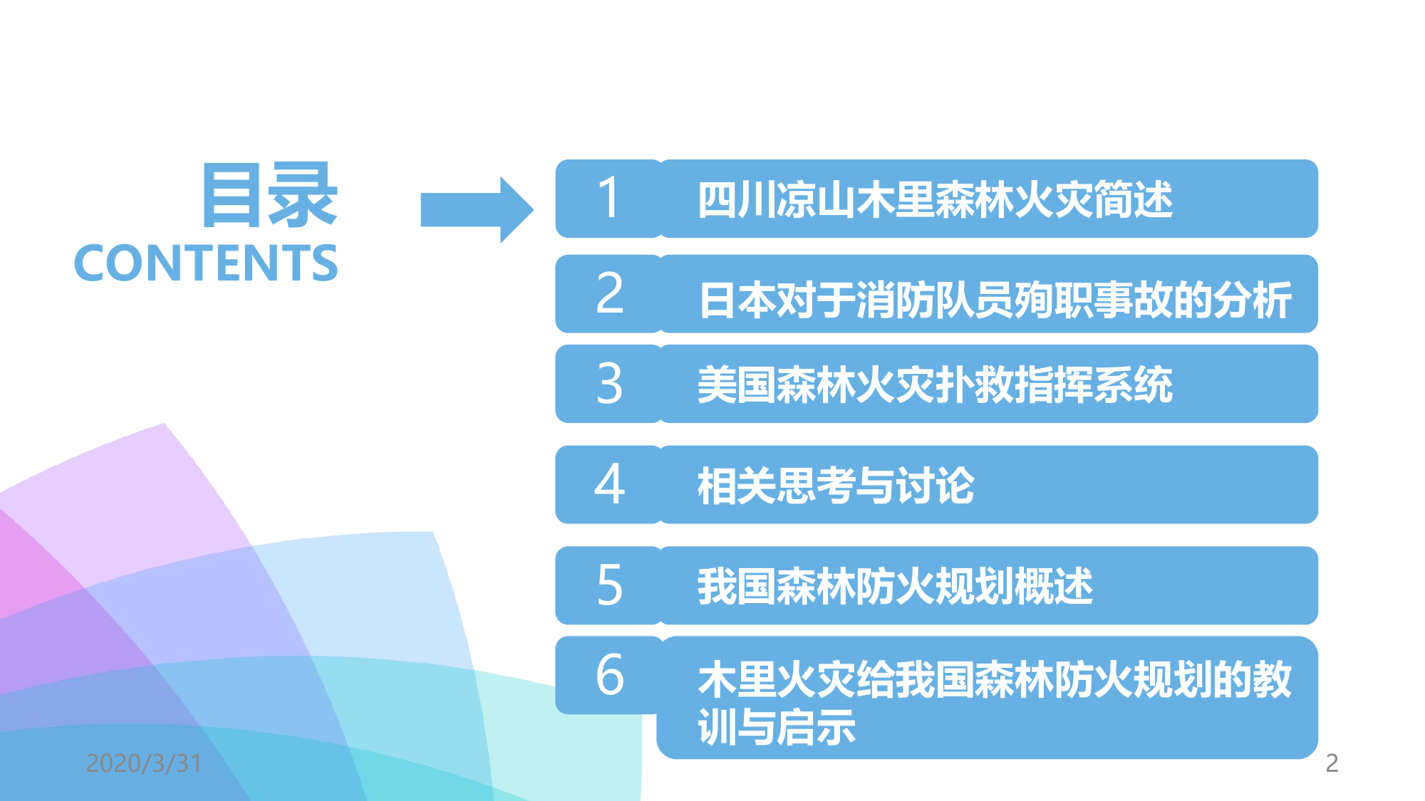 日美森林火灾风险防控与救援体系及其对我国的启示19-04-24.pdf 第2页