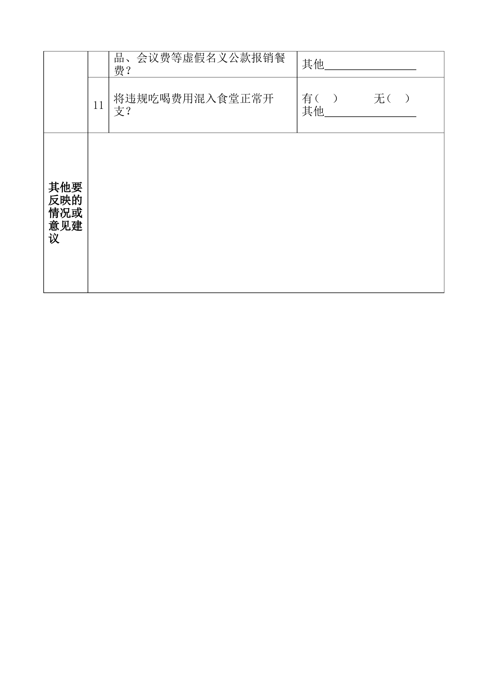 违规吃喝调查问卷.doc 第2页