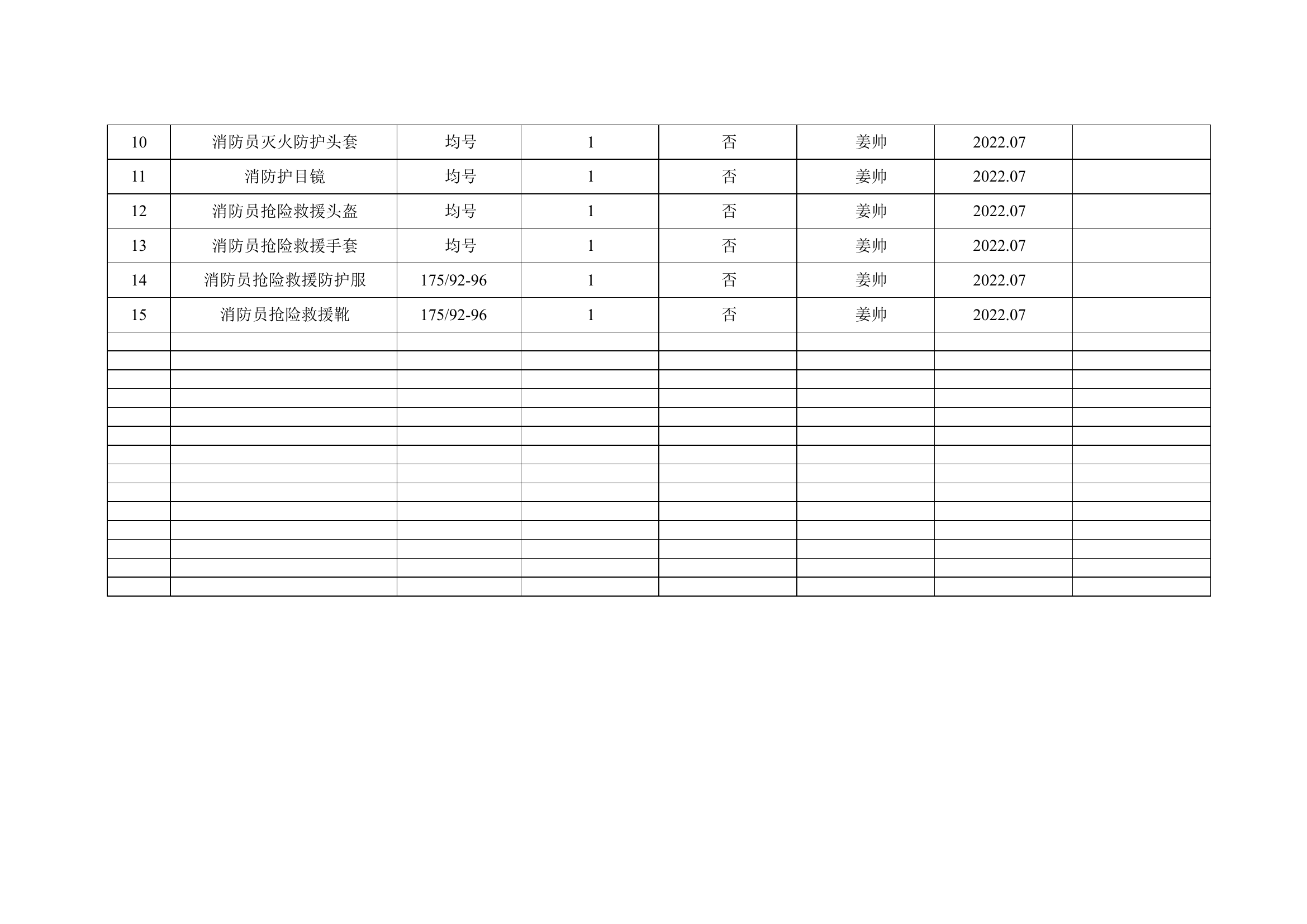 孙祥龙个人防护装备专用台账.doc 第2页