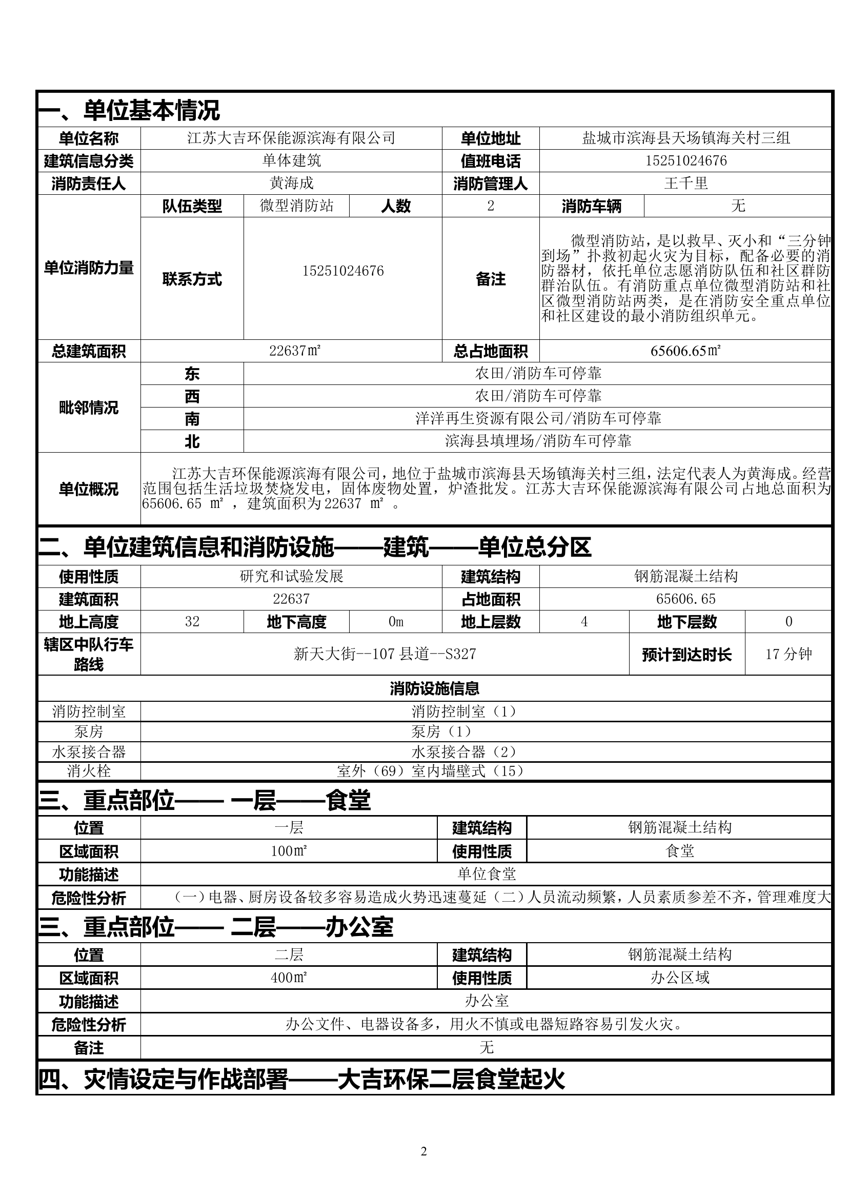 江苏大吉环保能源滨海有限公司灭火救援预案.doc 第2页