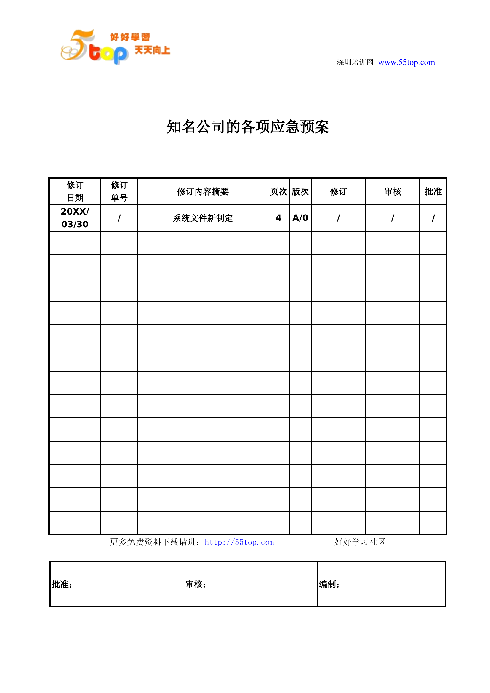 知名公司的各项应急预案【32页】.doc 第1页