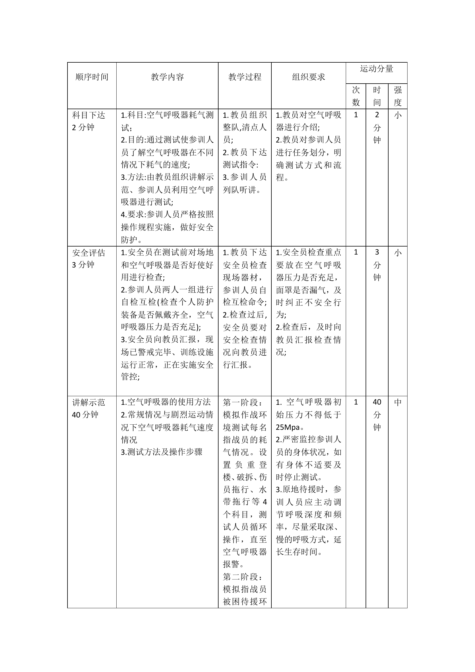 空气呼吸器耗气测试.doc 第2页