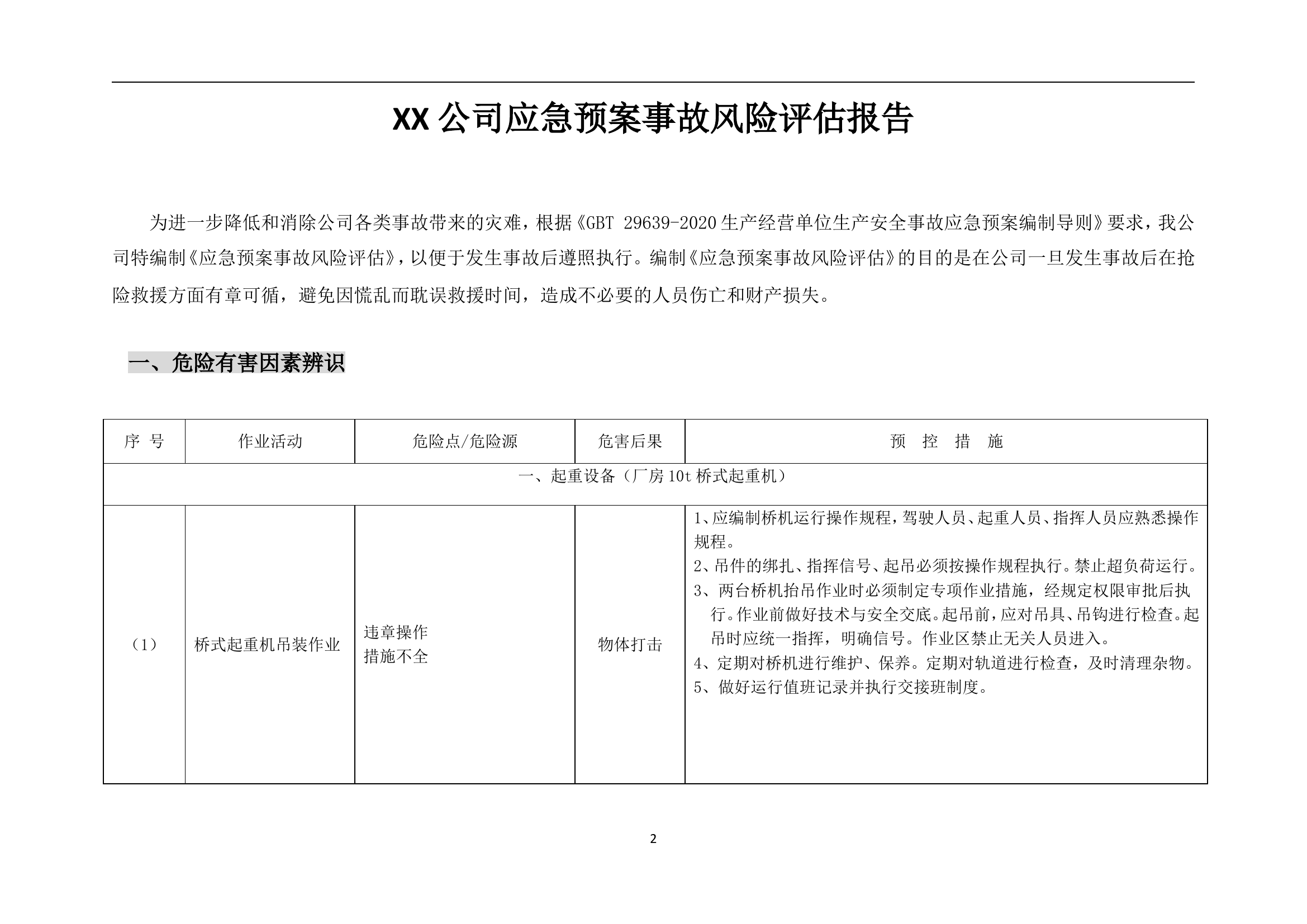 12.【模板资料】XX公司应急预案事故风险评估报告（新版GBT29639-2020编制，19页）.doc 第2页
