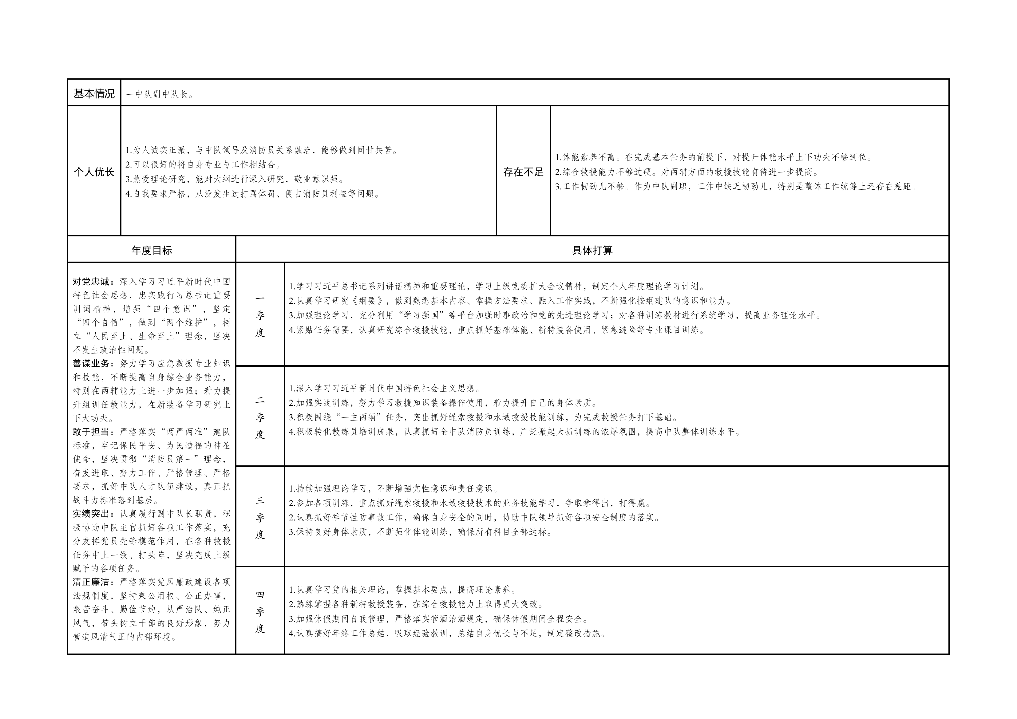 指战员参与“双争”活动具体打）.docx 第1页