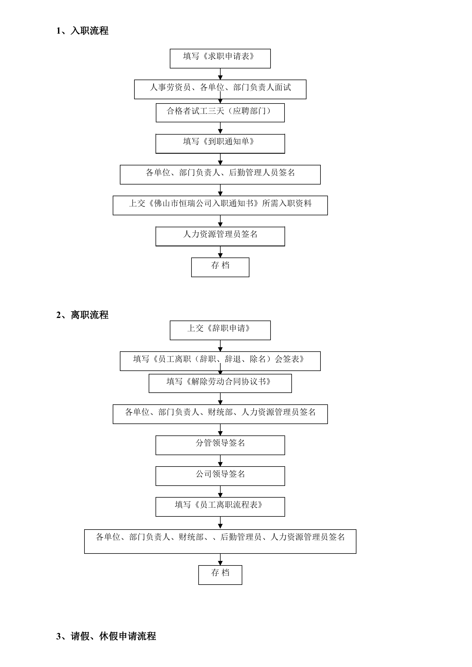综合办公室工作流程图.doc 第1页