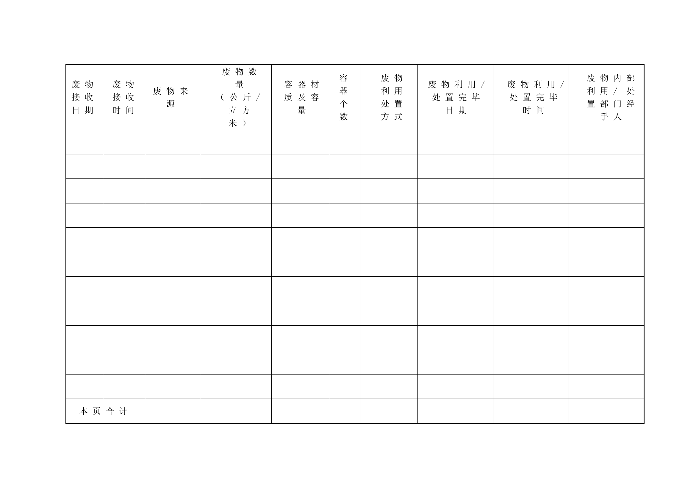 内部自行利用处置情况记录表.doc 第2页