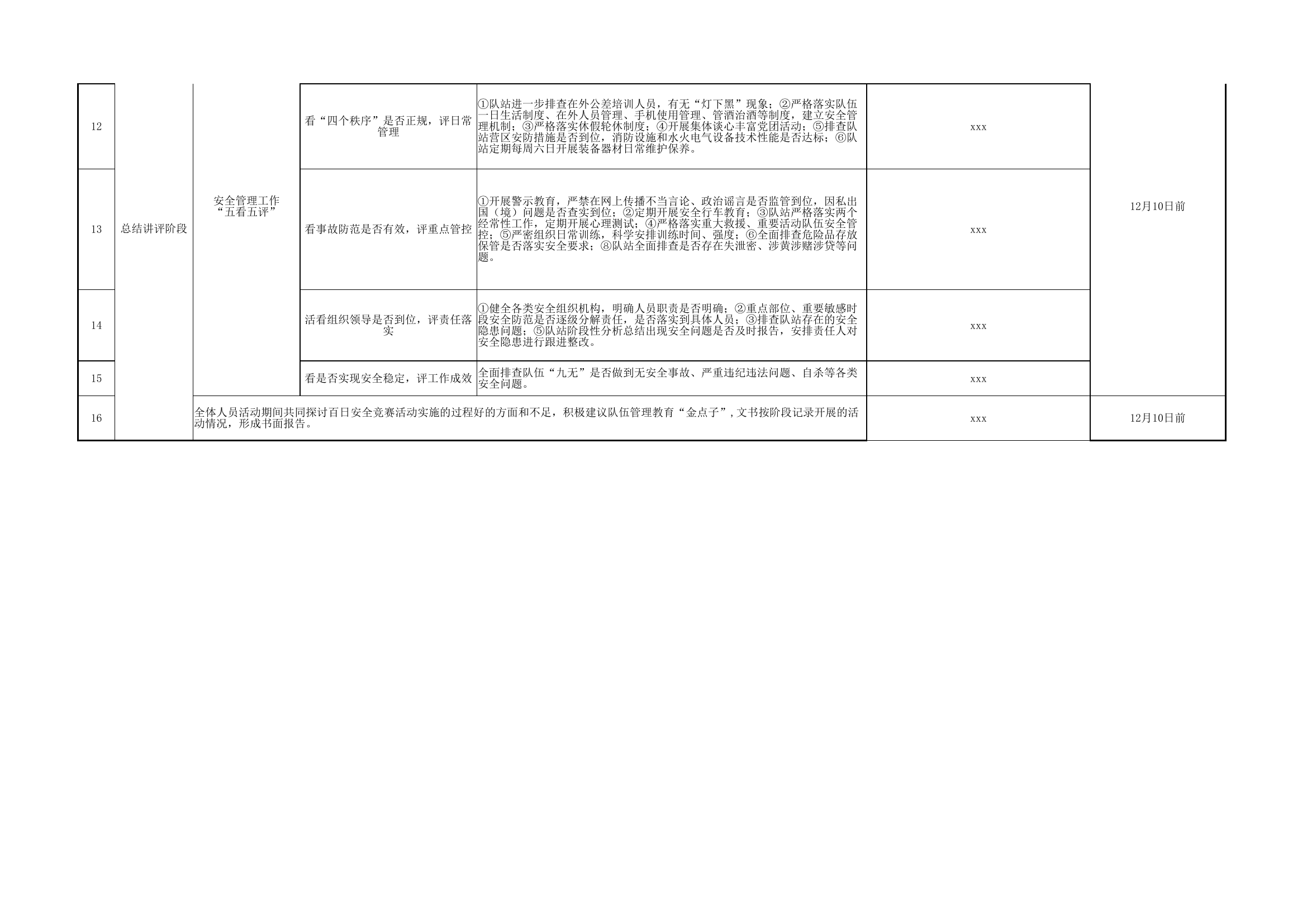 2024年9月xxx站“百日安全竞“推进表.xlsx 第2页