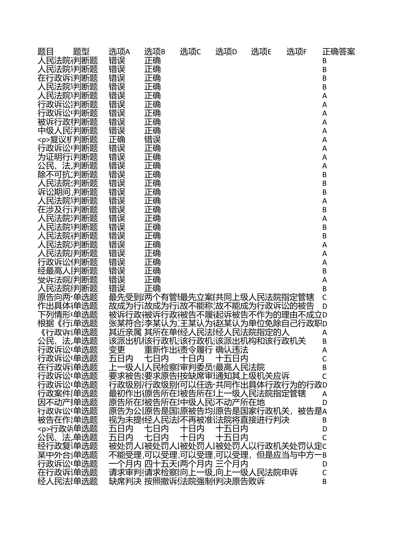 中华人民共和国行政诉讼法（新题库）_6296f19b9413ab2d9c705b92.xlsx 第1页