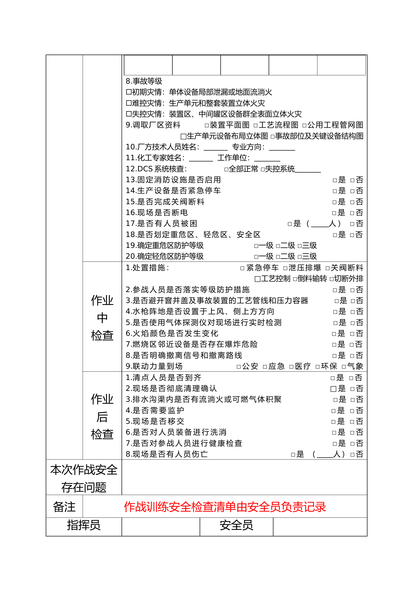 化工类灭火救援作战安全检查记录表（试行）.doc 第2页