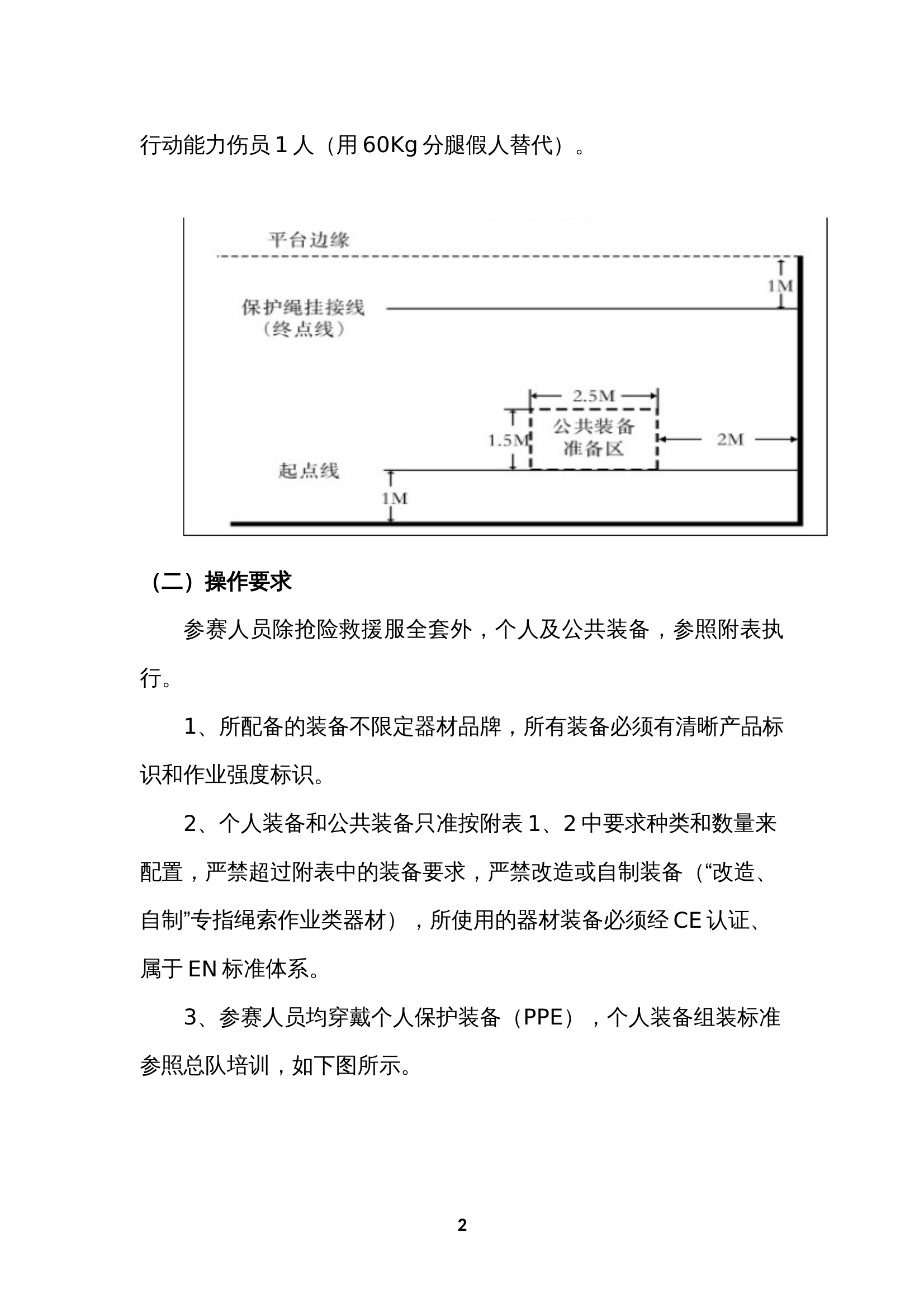 垂直提拉系统救援 第2页