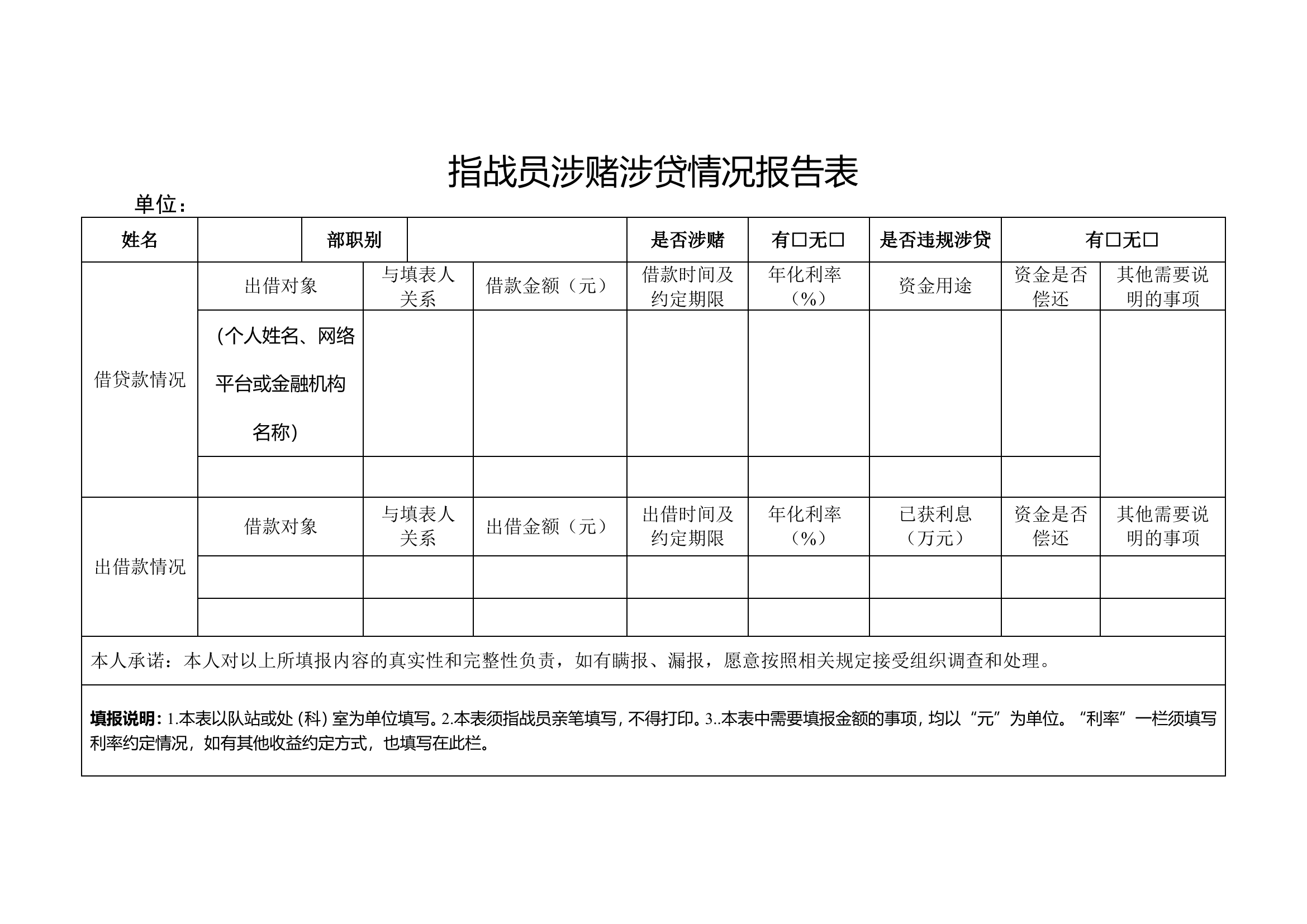 指战员涉赌涉贷情况报告表.doc 第1页