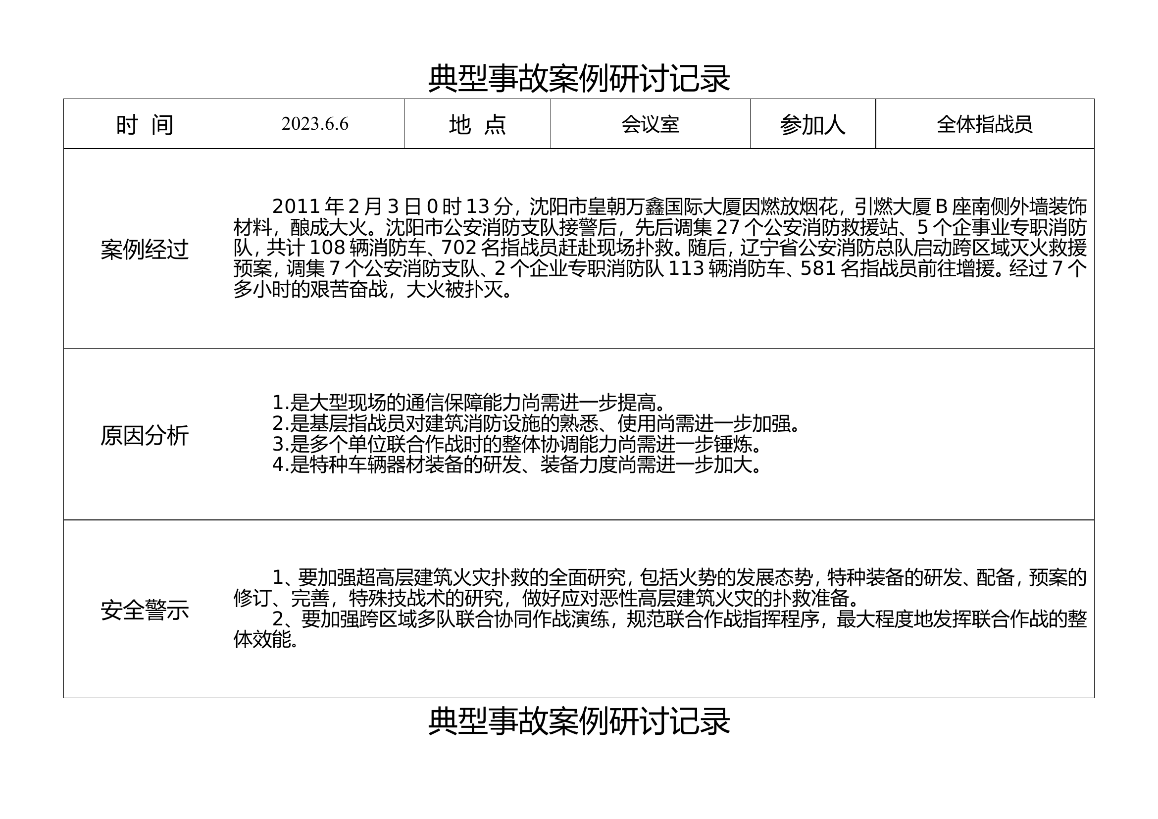 典型案例研讨6月.doc 第1页