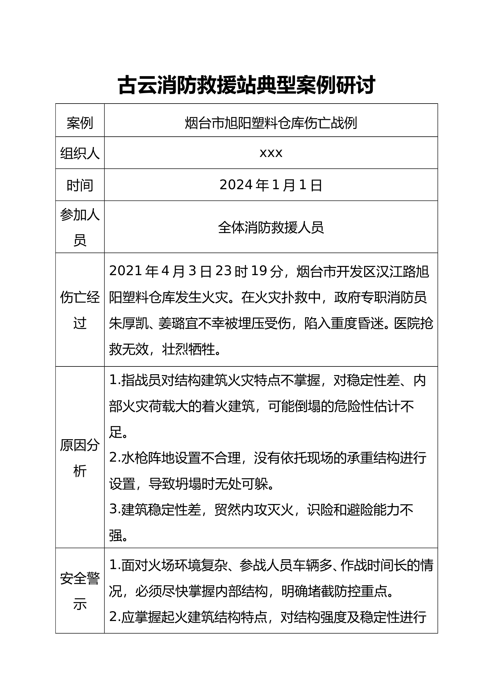 2024全年最全典型案例研讨（直接套用） 第1页