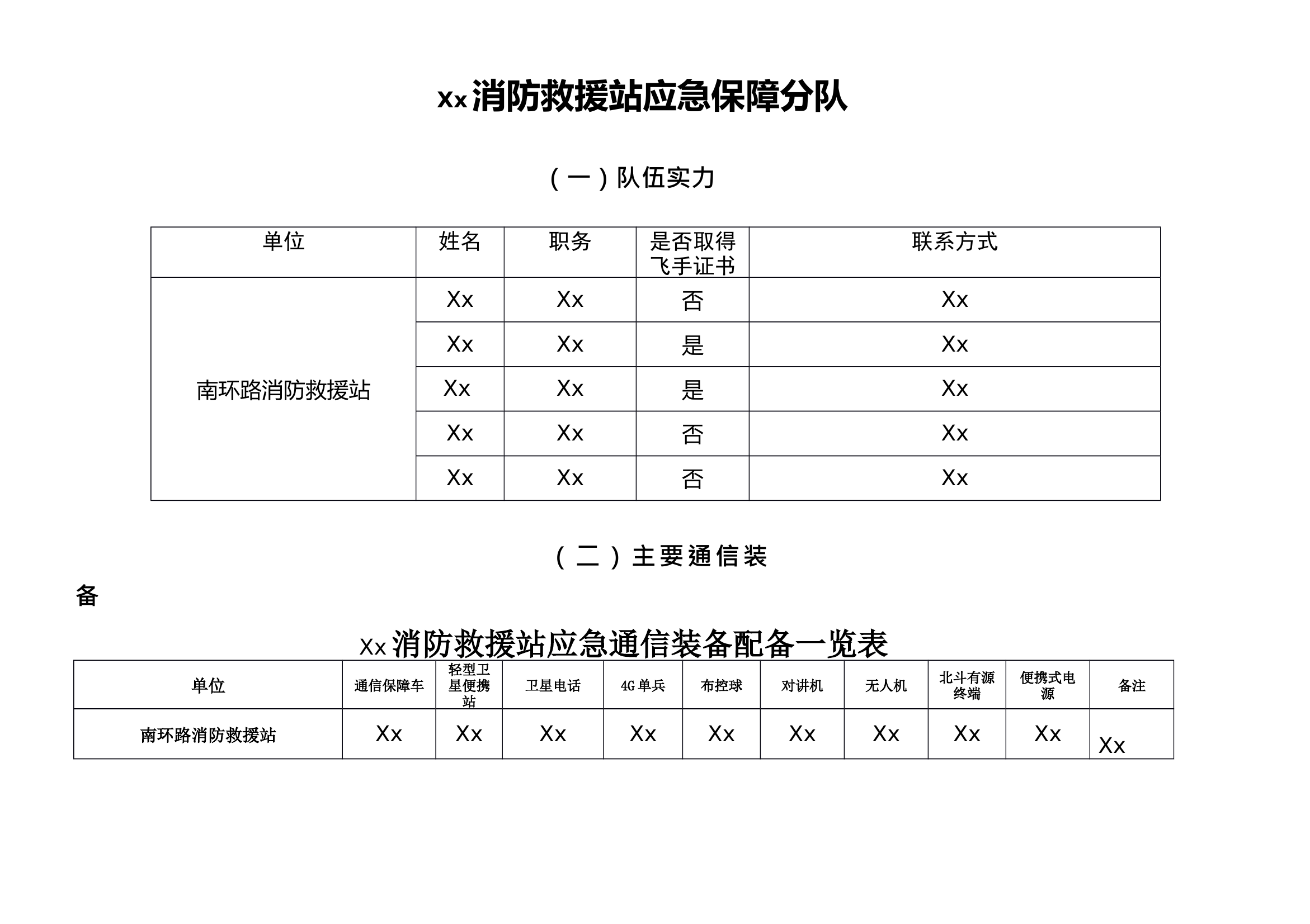通信力量编程 第1页