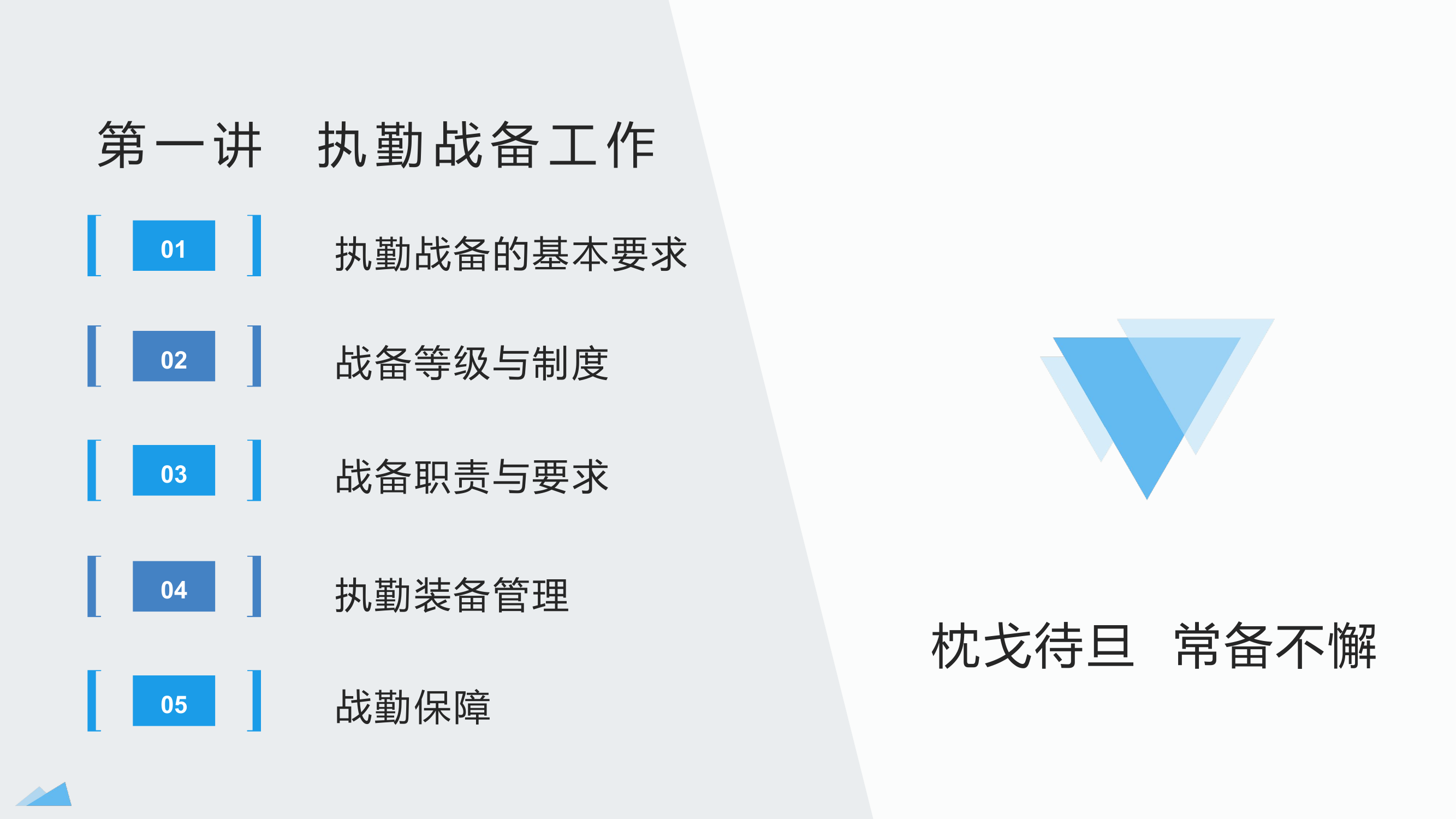 第1讲 - 执勤战备工作（1课时）.pptx 第2页