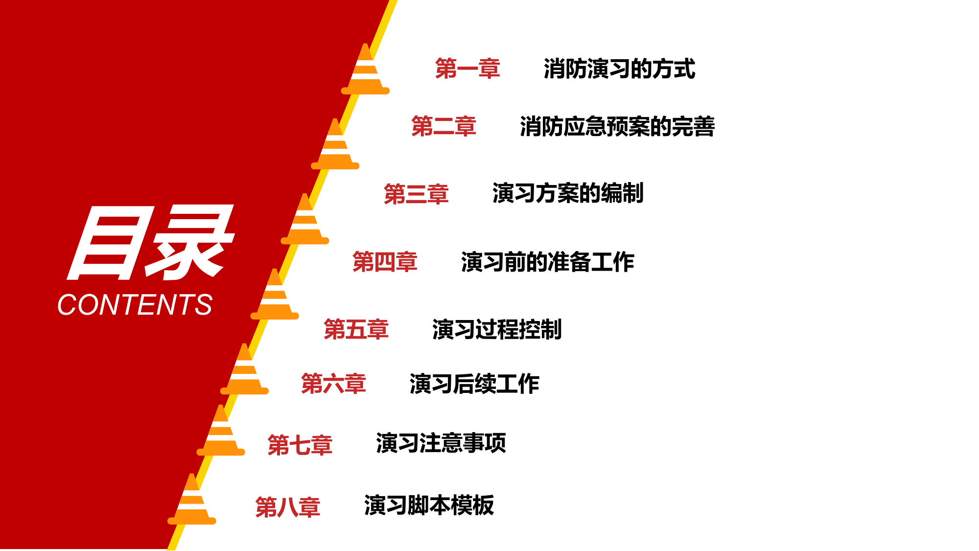 【培训】消防演习知识培训.pptx 第2页