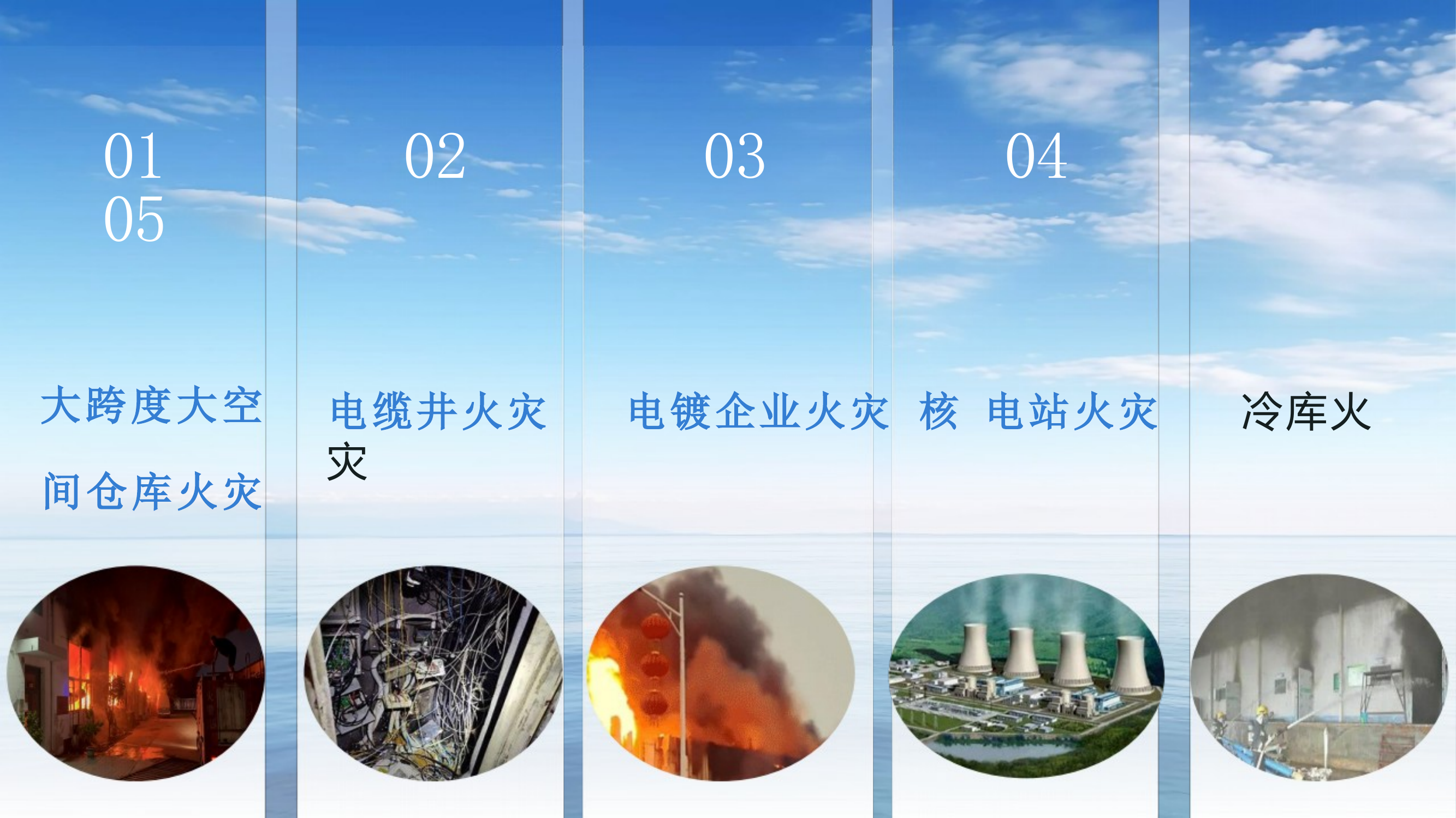 消防员特种火灾事故实战处置初探 (2) 第2页