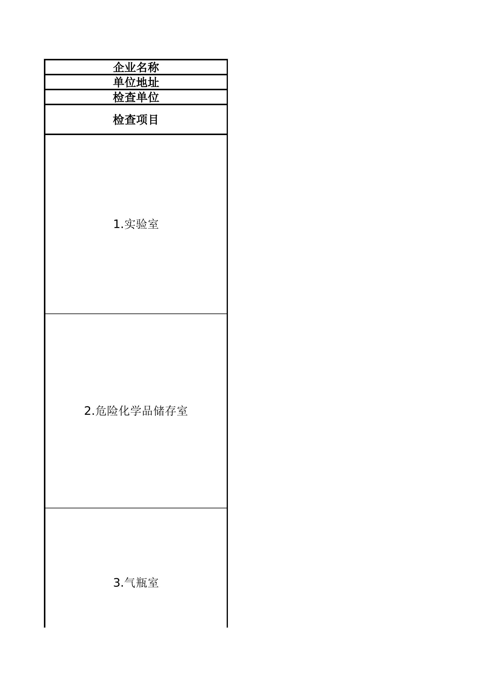 实验室危险化学品使用安全专项检查表.xlsx 第1页