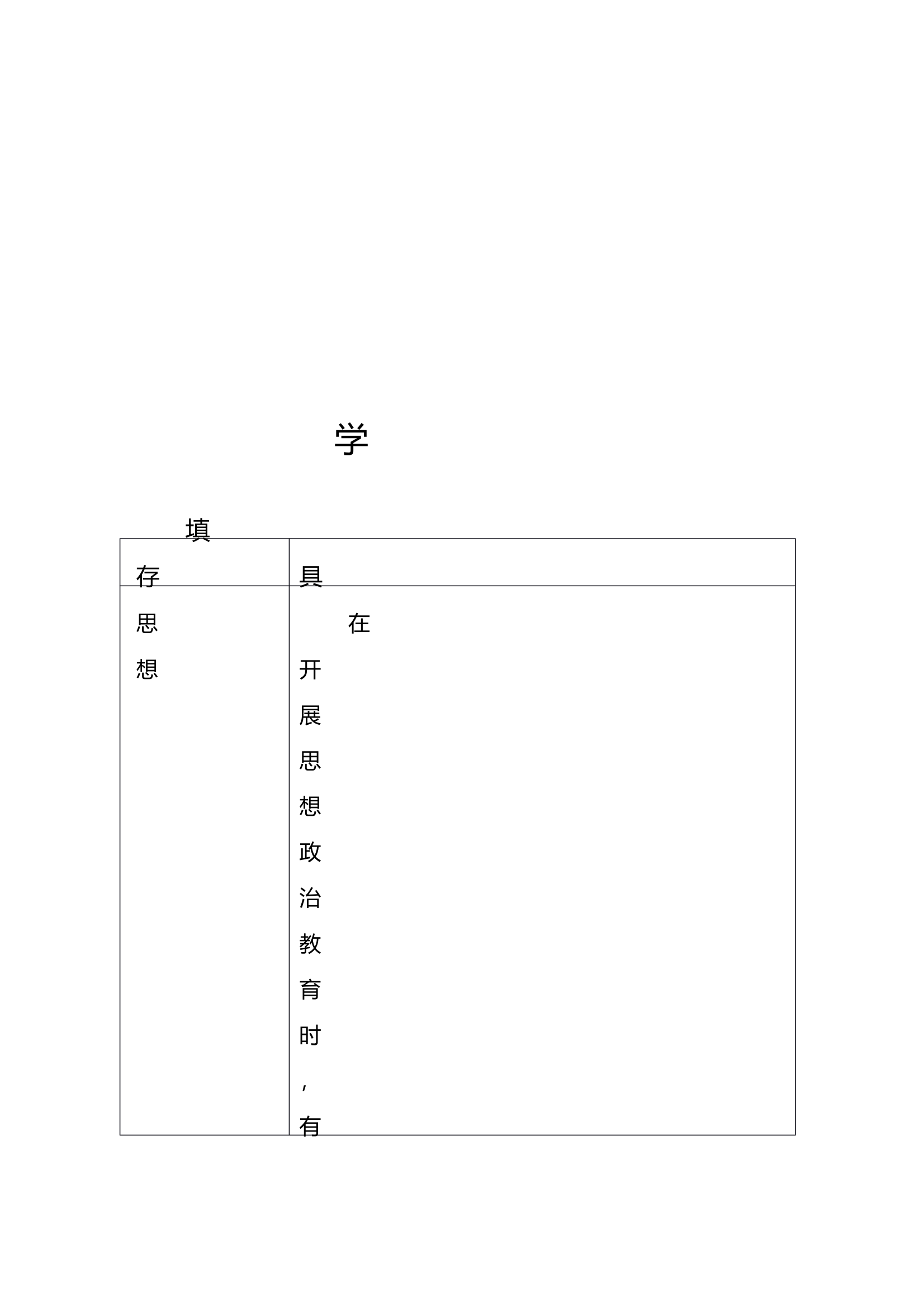 学习教育查摆问题清单及整治清单（站长） 第1页