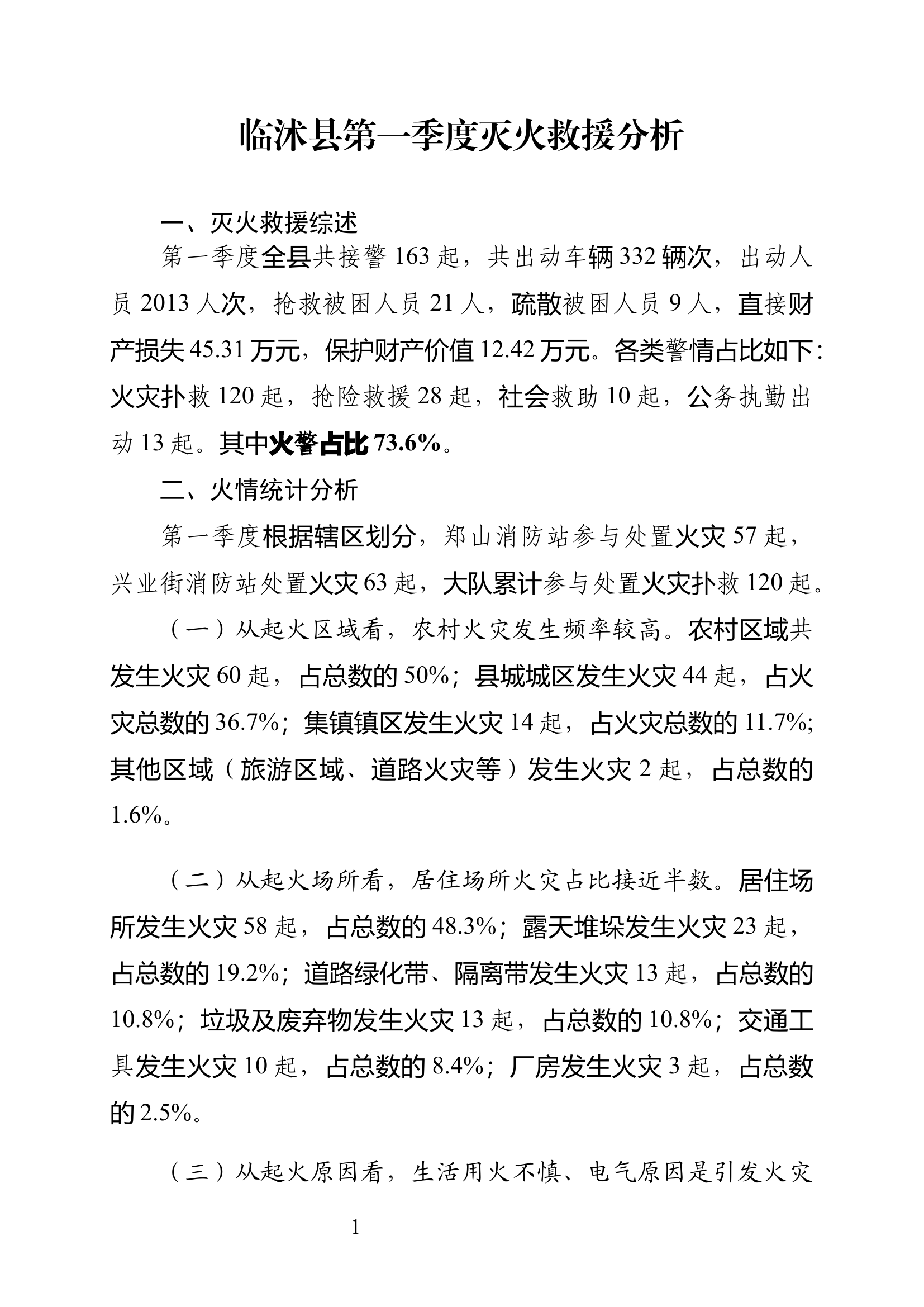第一季度火情分析.docx 第1页