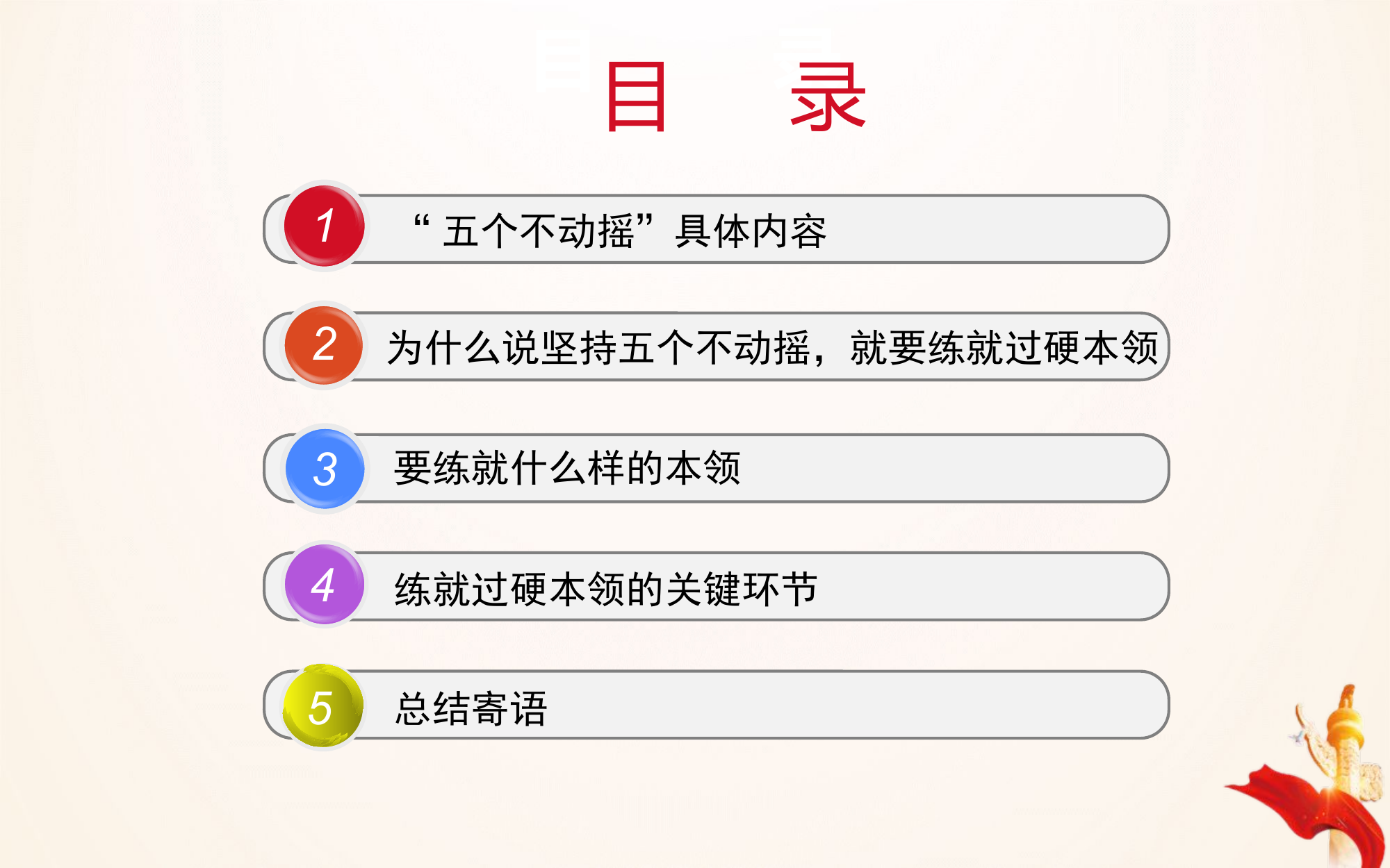 提升能力素质--练就过硬本领.pptx 第2页