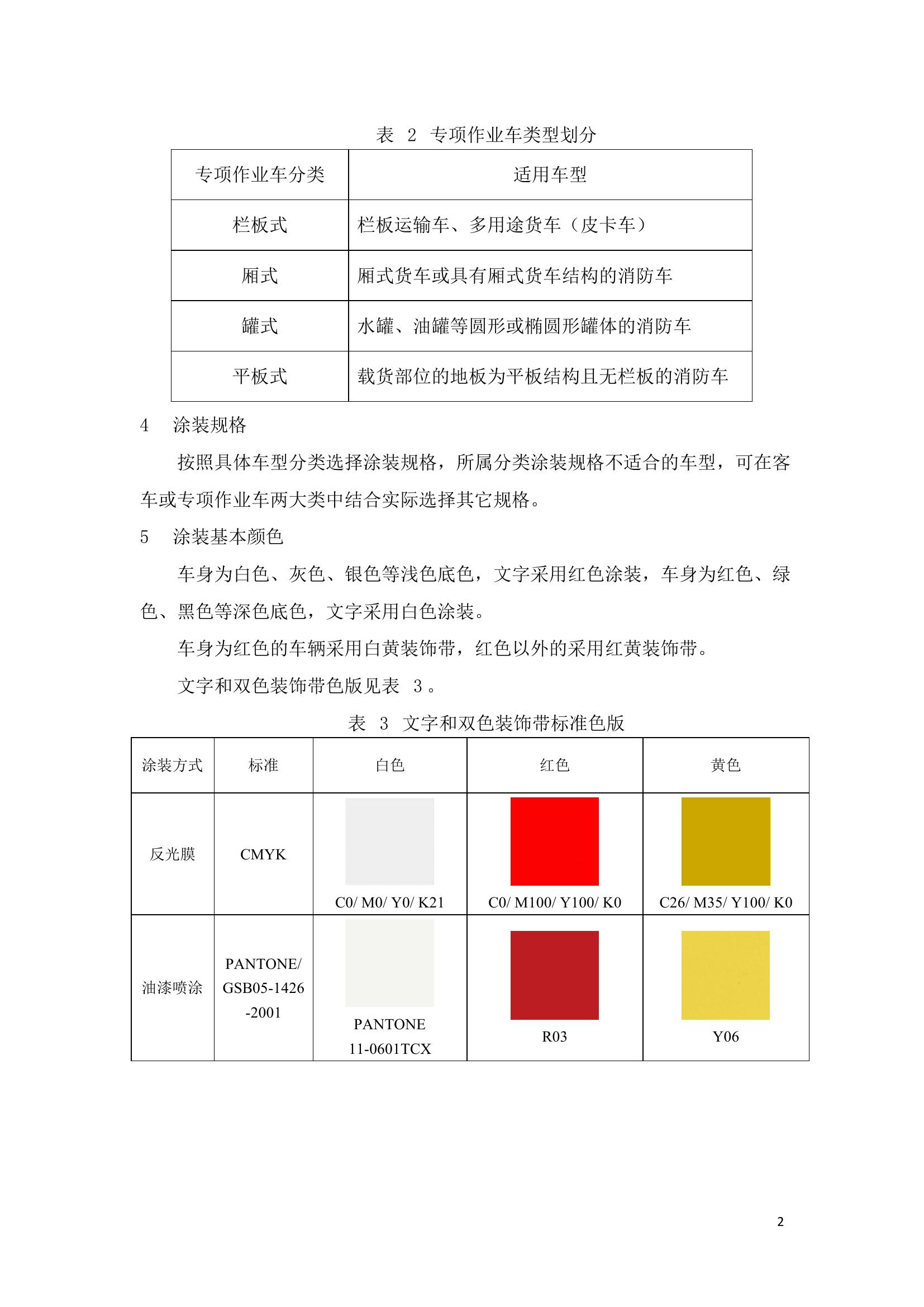 1_附件4：国家综合性消防救援车辆外观.pdf 第2页
