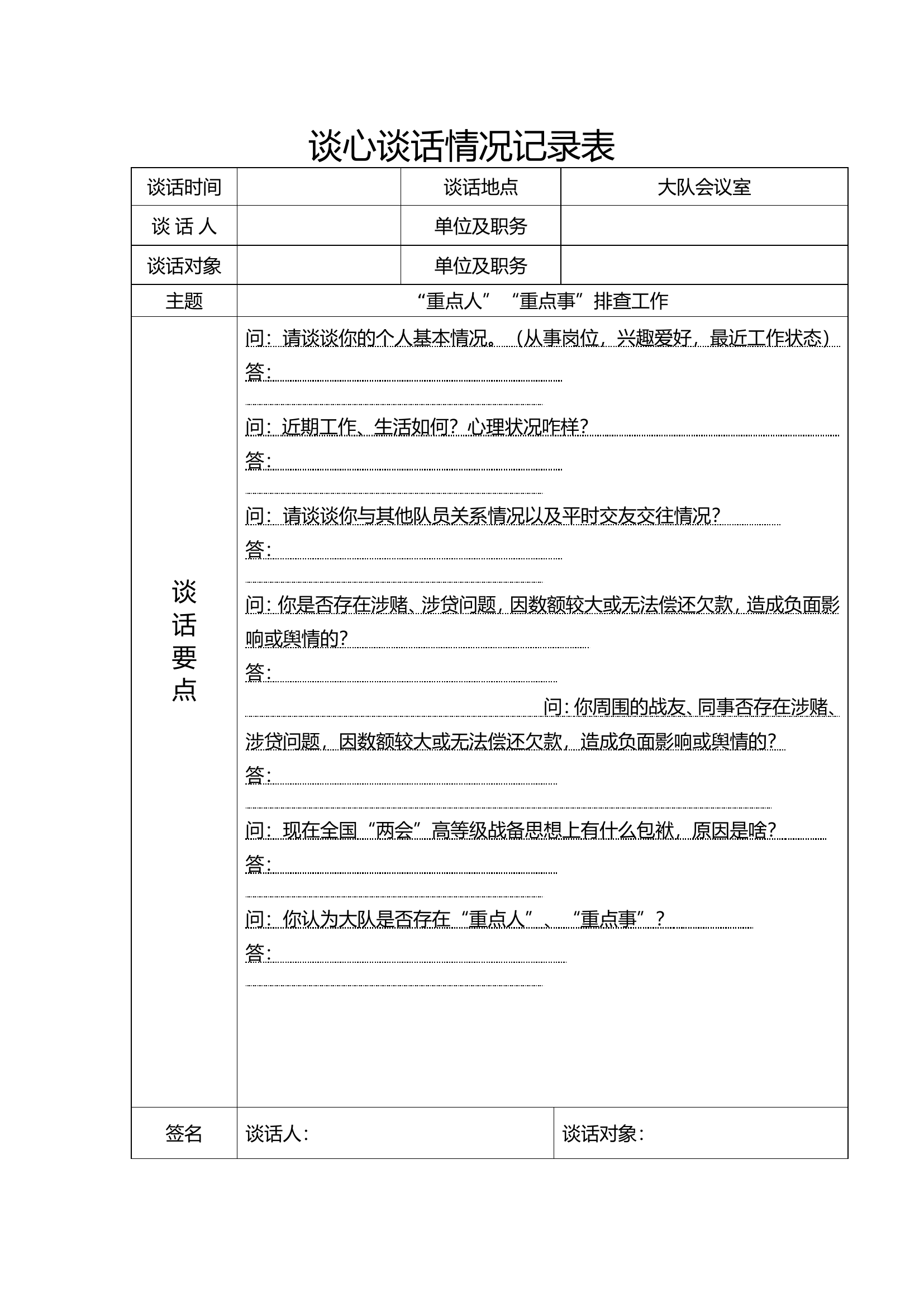 “重点人”“重点事” 谈心谈话.doc 第1页