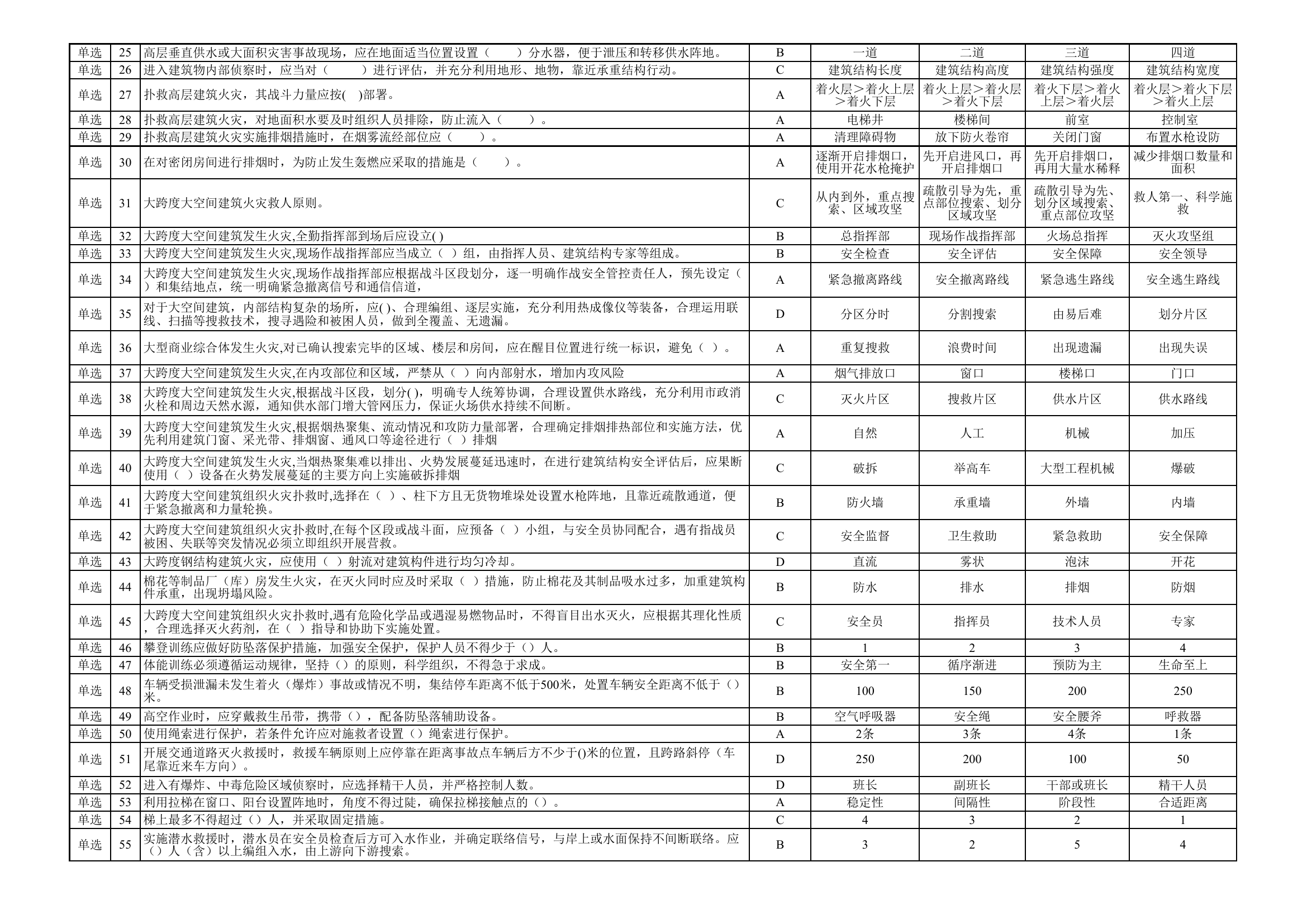 总队灭火救援业务理论.xls 第2页