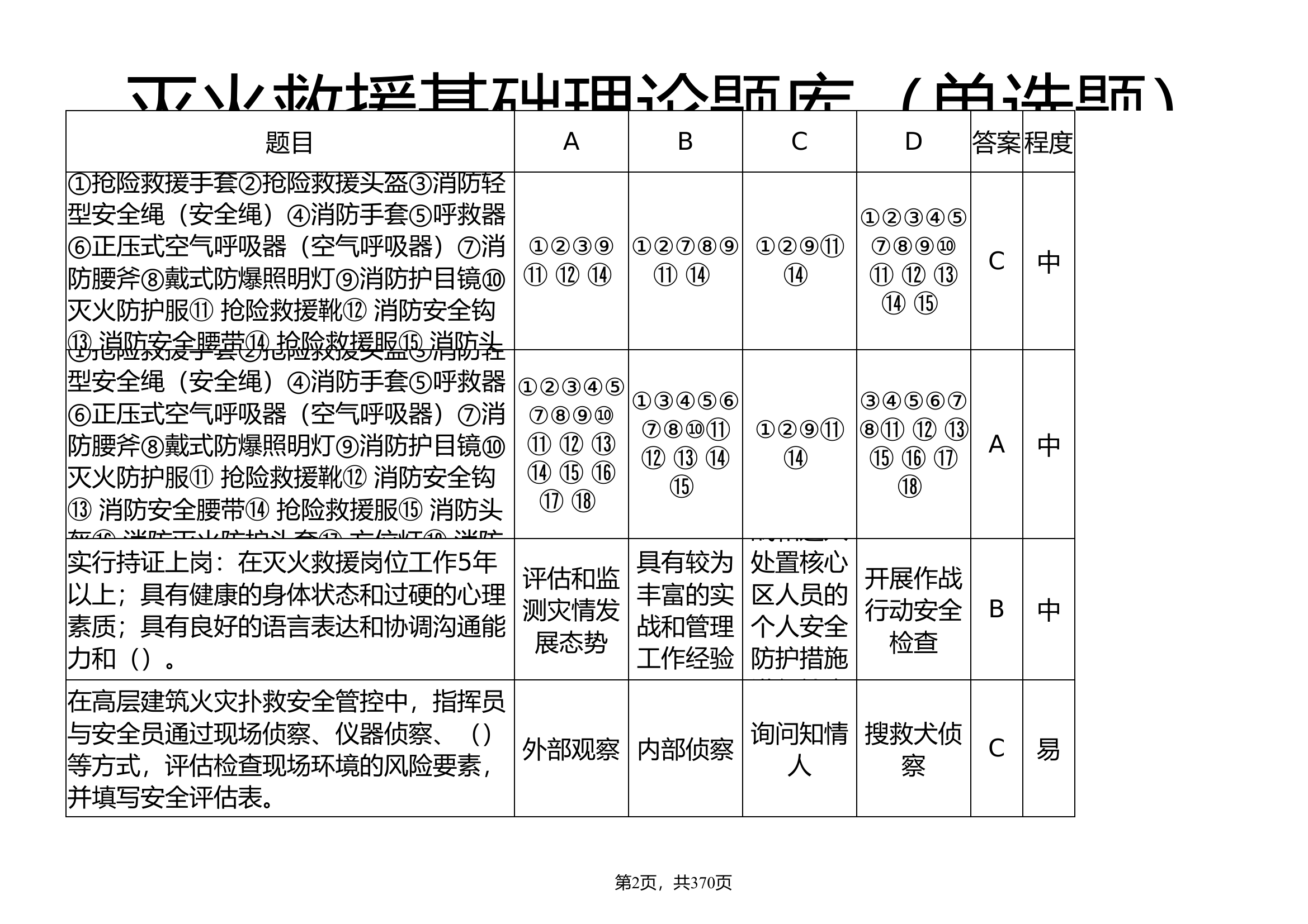 总队灭火救援理论题库（2023）.xlsx 第2页