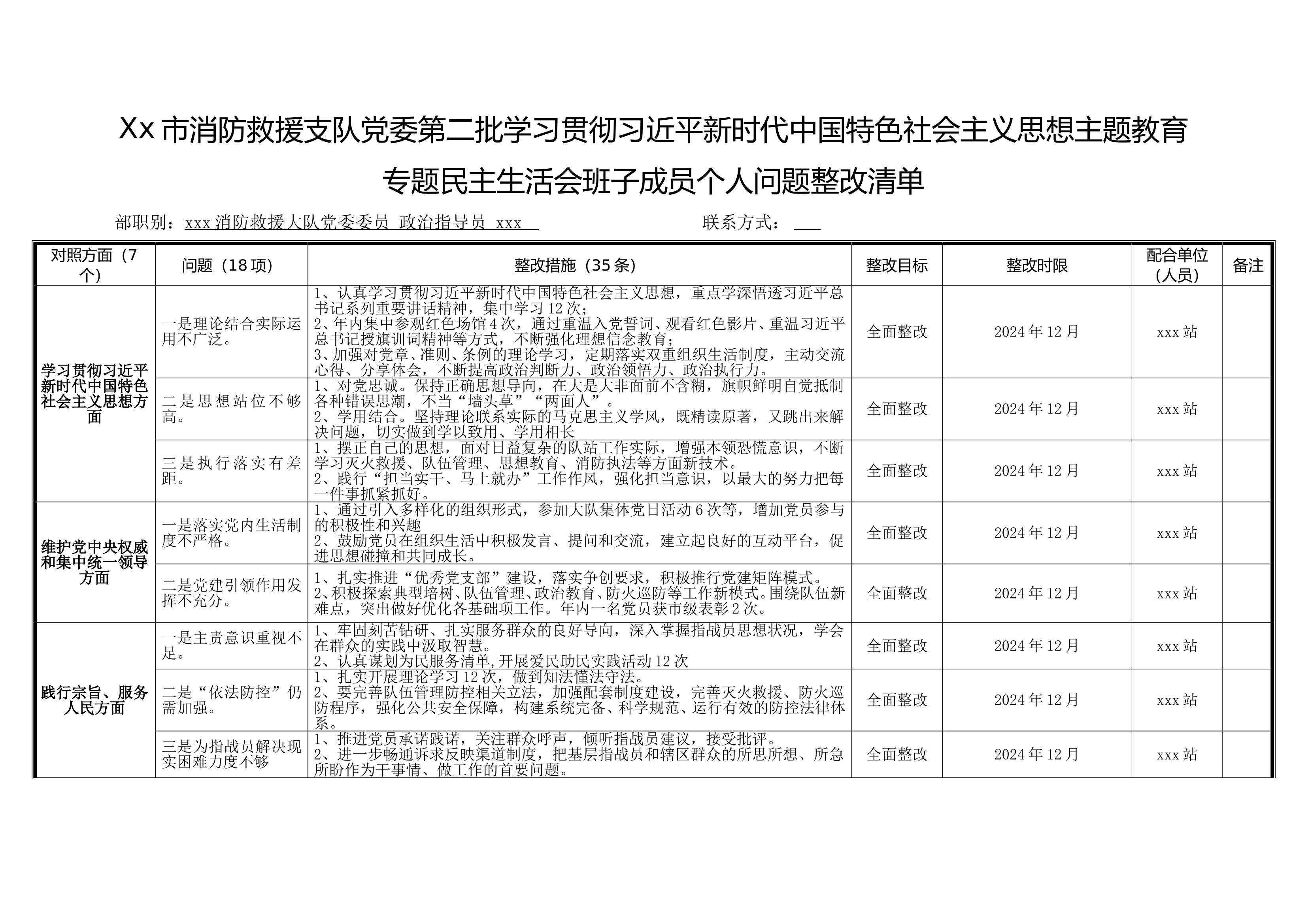 民主生活会、组织生活会个人整改清单 第1页