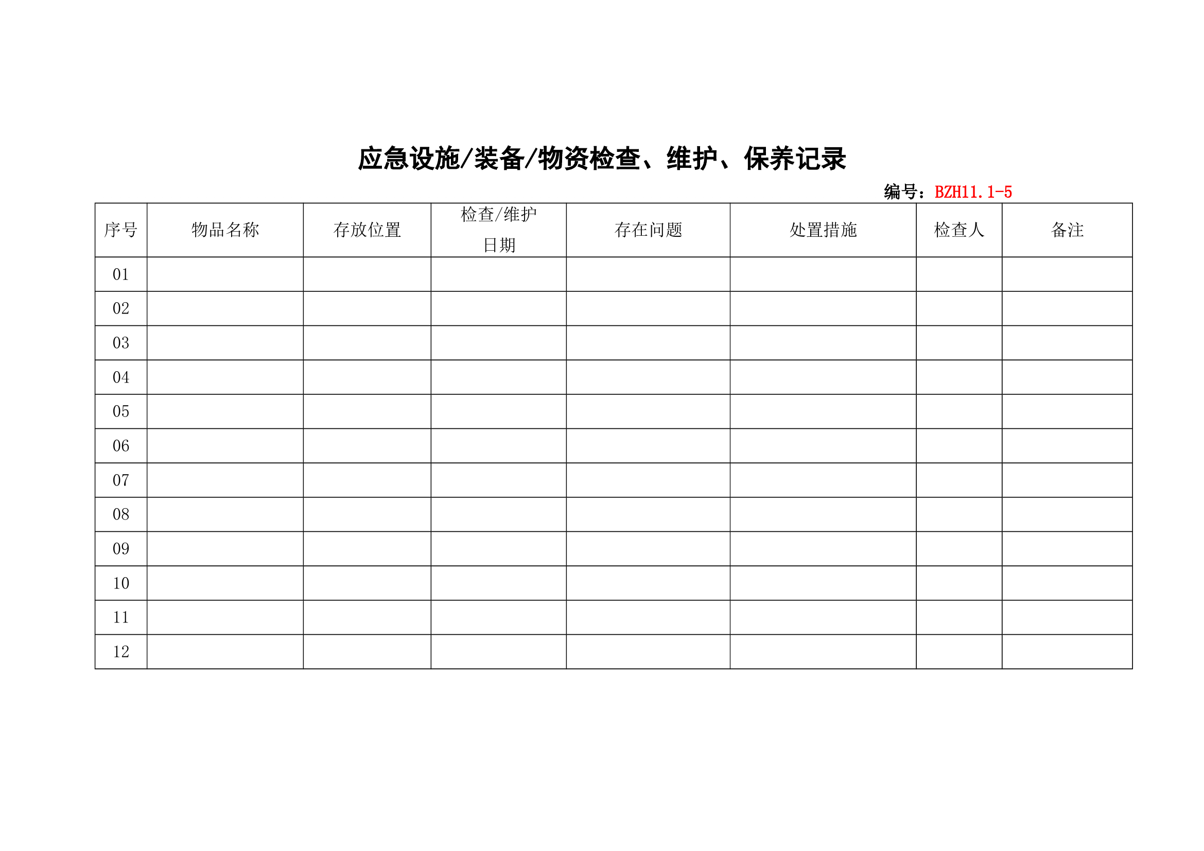 应急设施 装备 物资检查、维护、保养记录 第1页