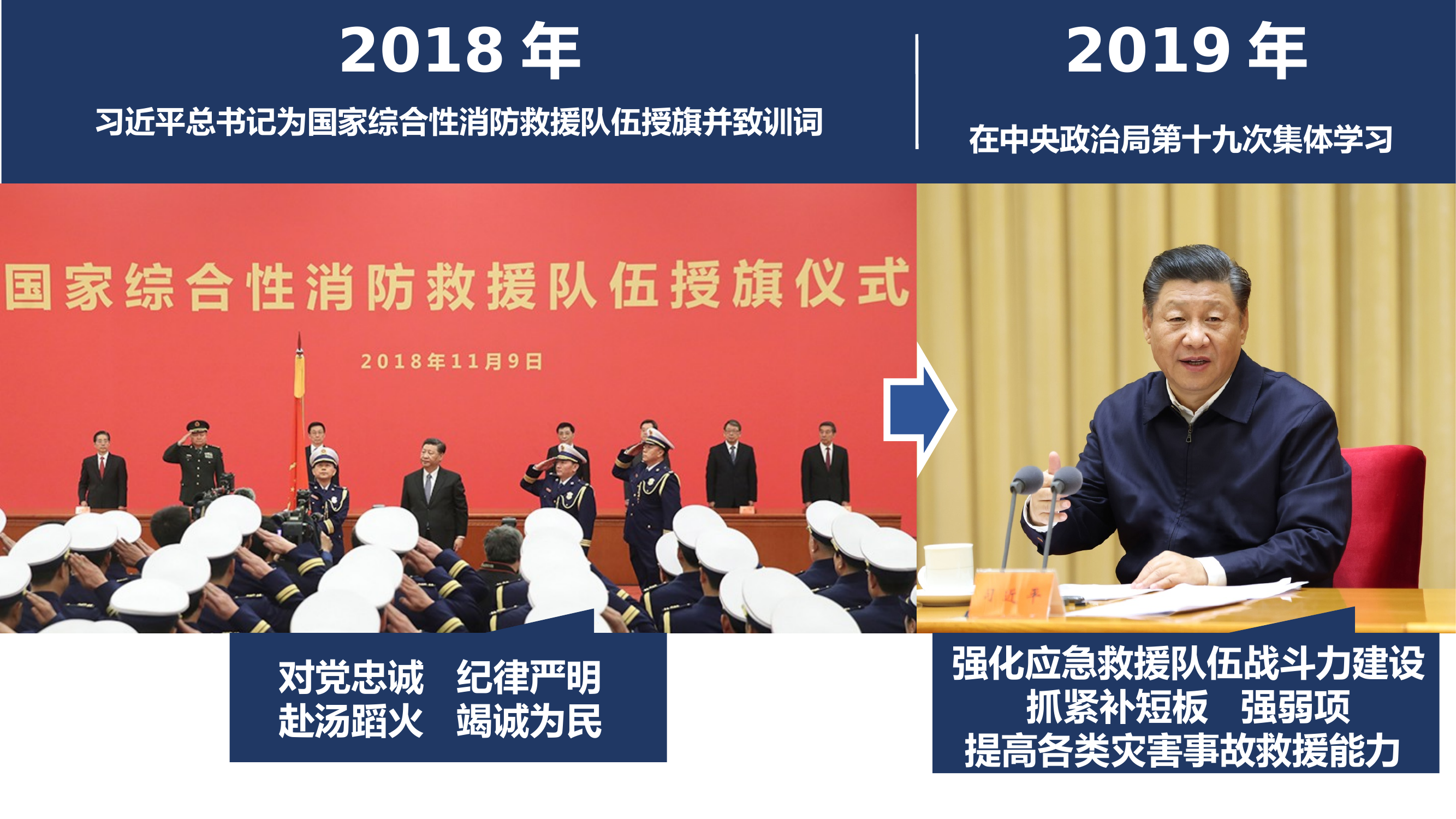 2、奏响战斗精神的时代强音2 第2页