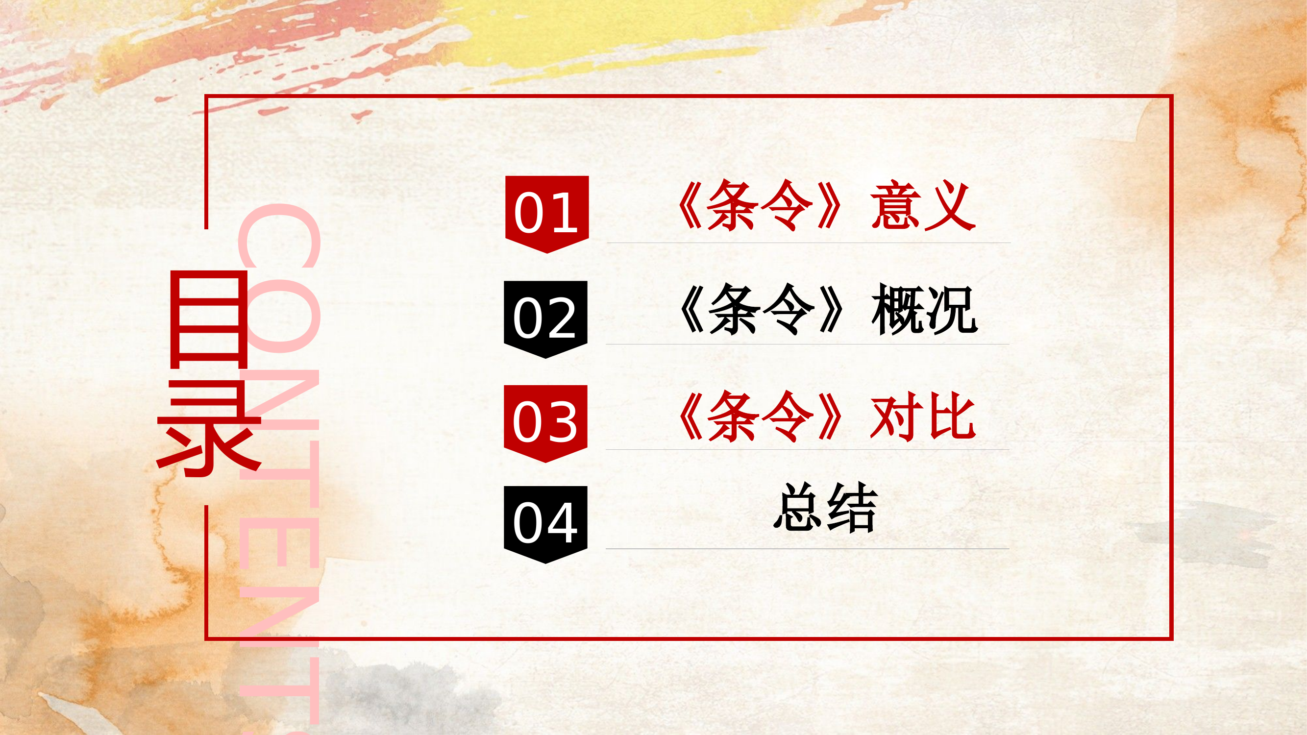 内务条令课件.pptx 第2页