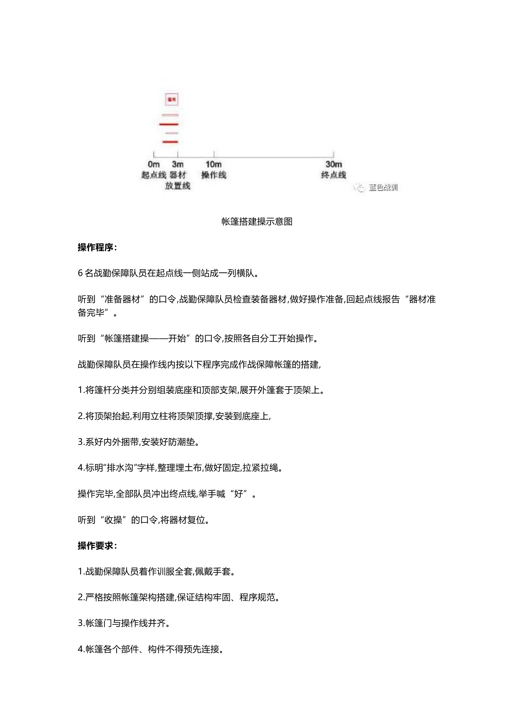 支队级战勤保障大队训练科目操作规程.docx 第2页