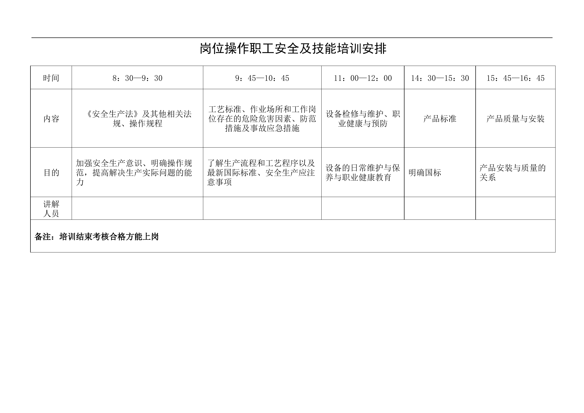 各类员工安全教育培训表【8页】.docx 第1页
