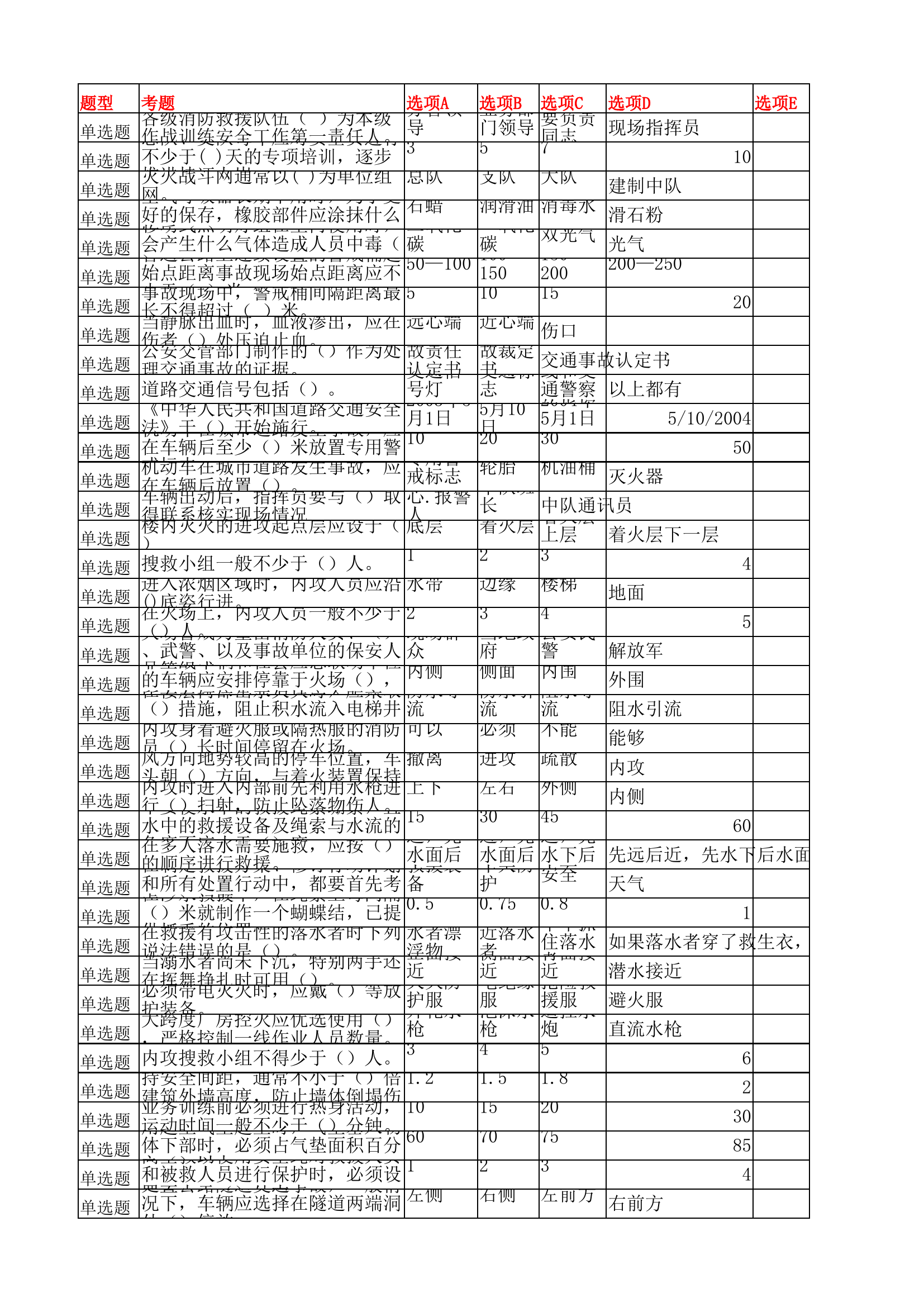 作战安全理论.xlsx 第1页
