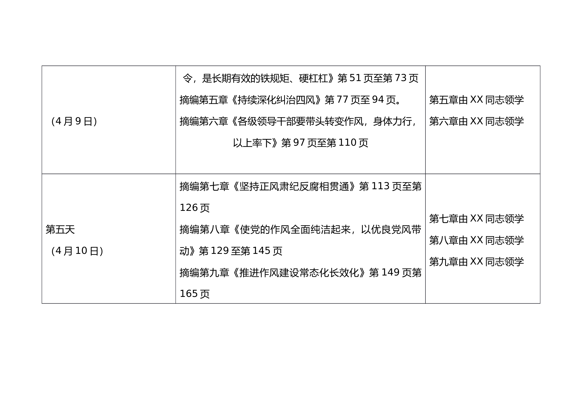 XX消防站党支部中央八项规定学习计划表 第2页