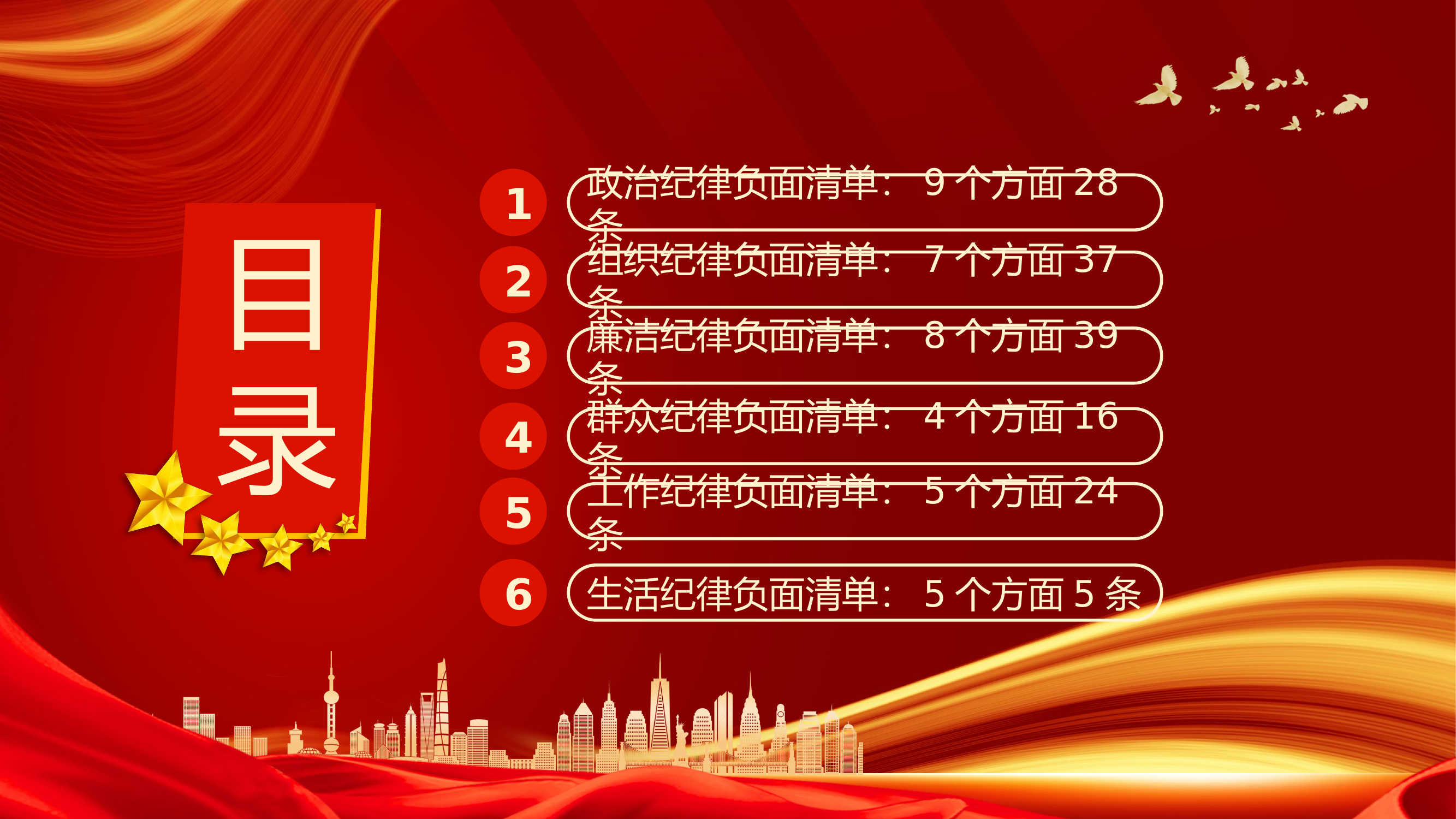 党纪律处分条例.pptx 第2页