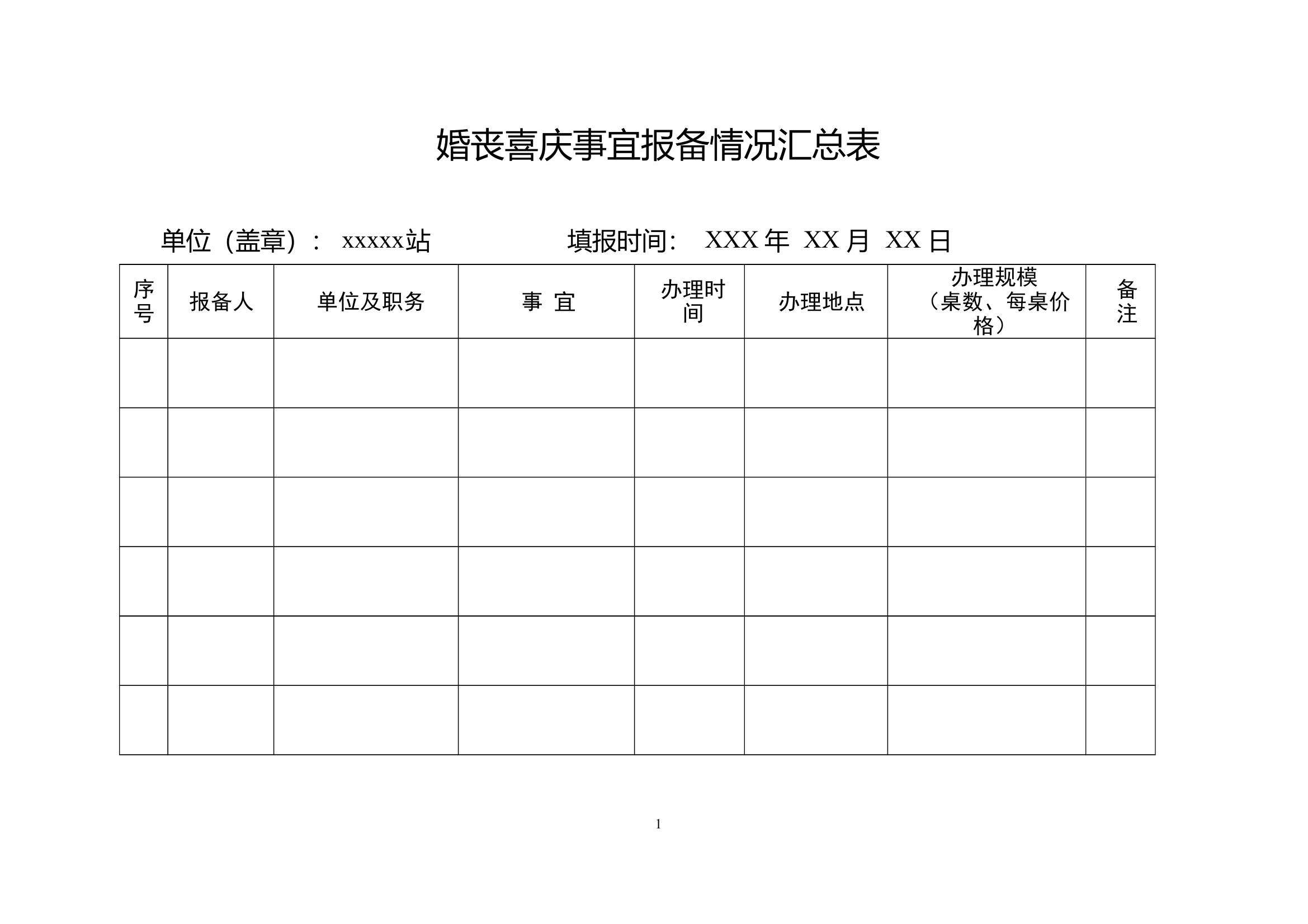 婚丧喜庆事宜报备情况汇总表 第1页