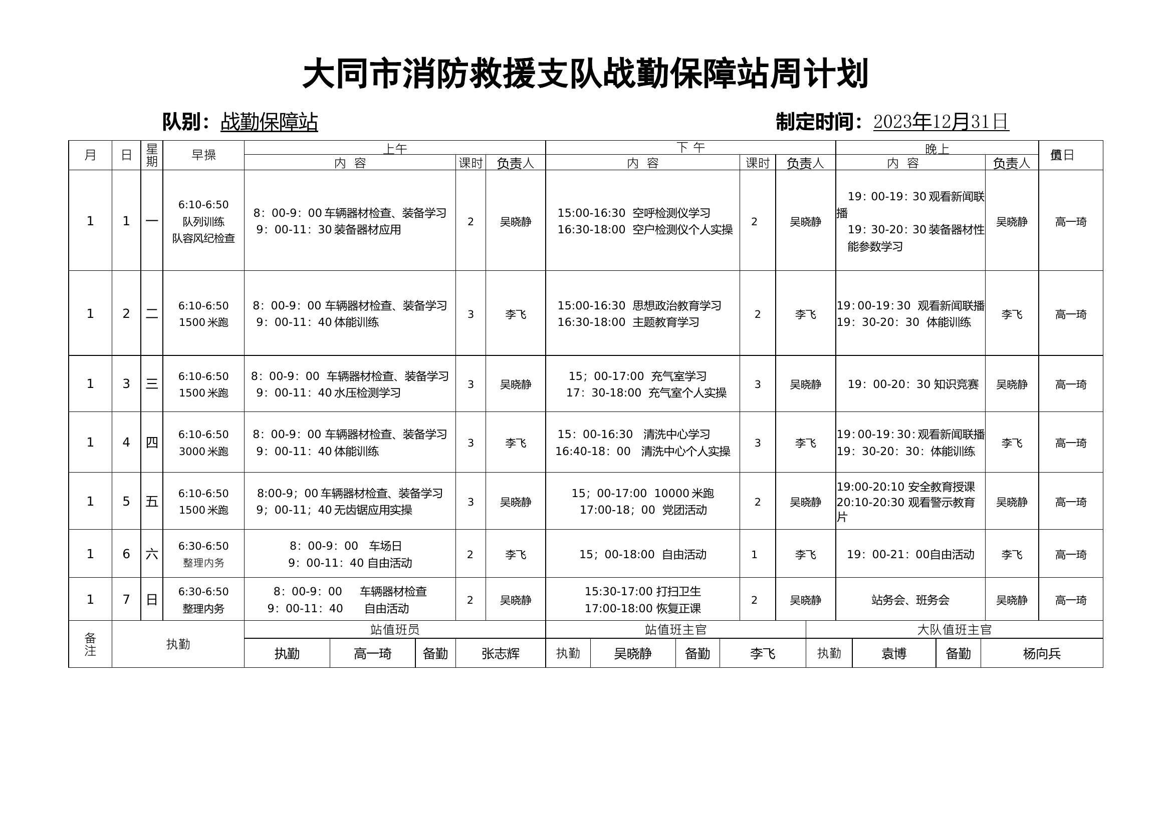战勤保障站周训练计划12月31日..wps 第1页