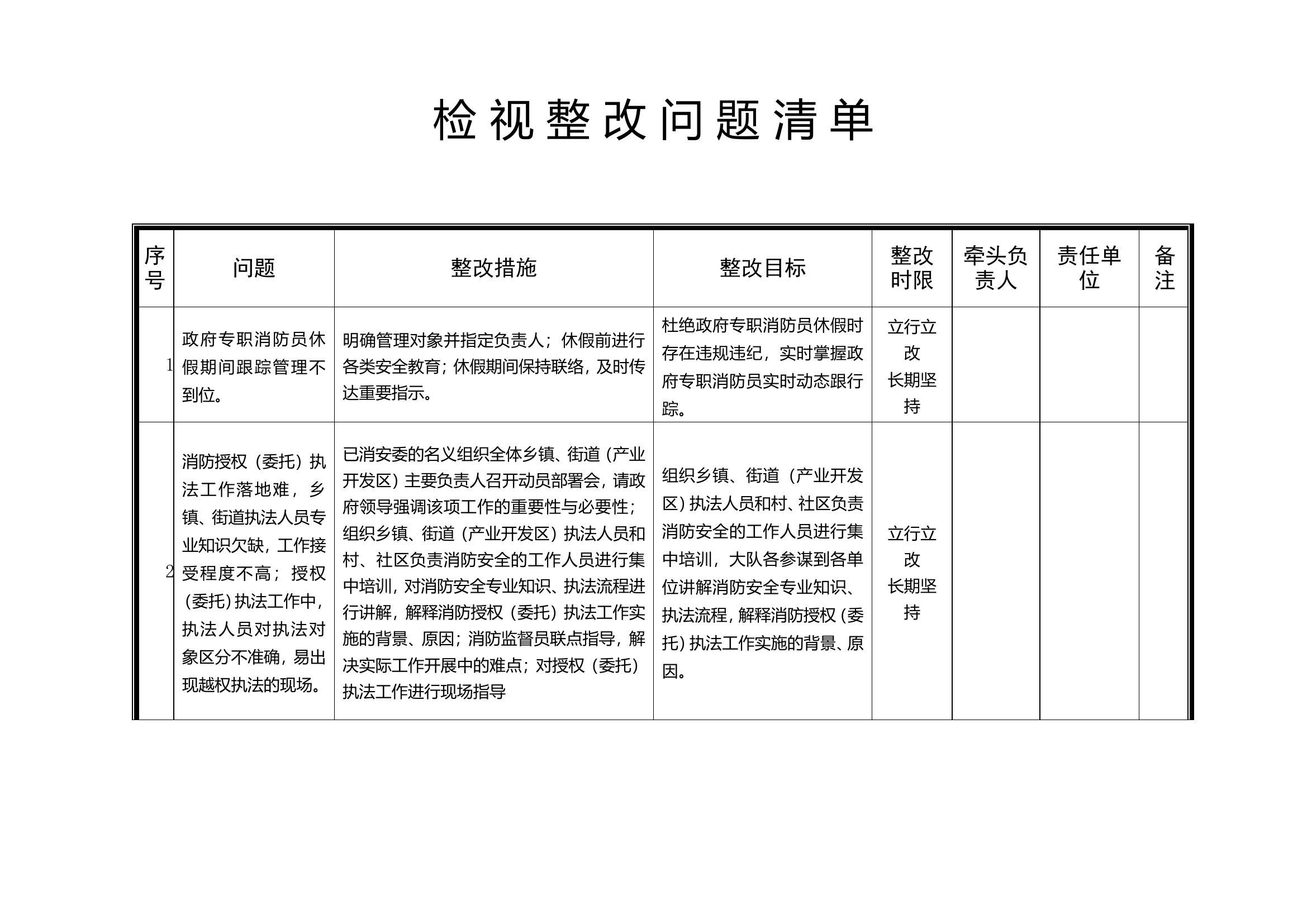 检视整改问题清单.doc 第1页
