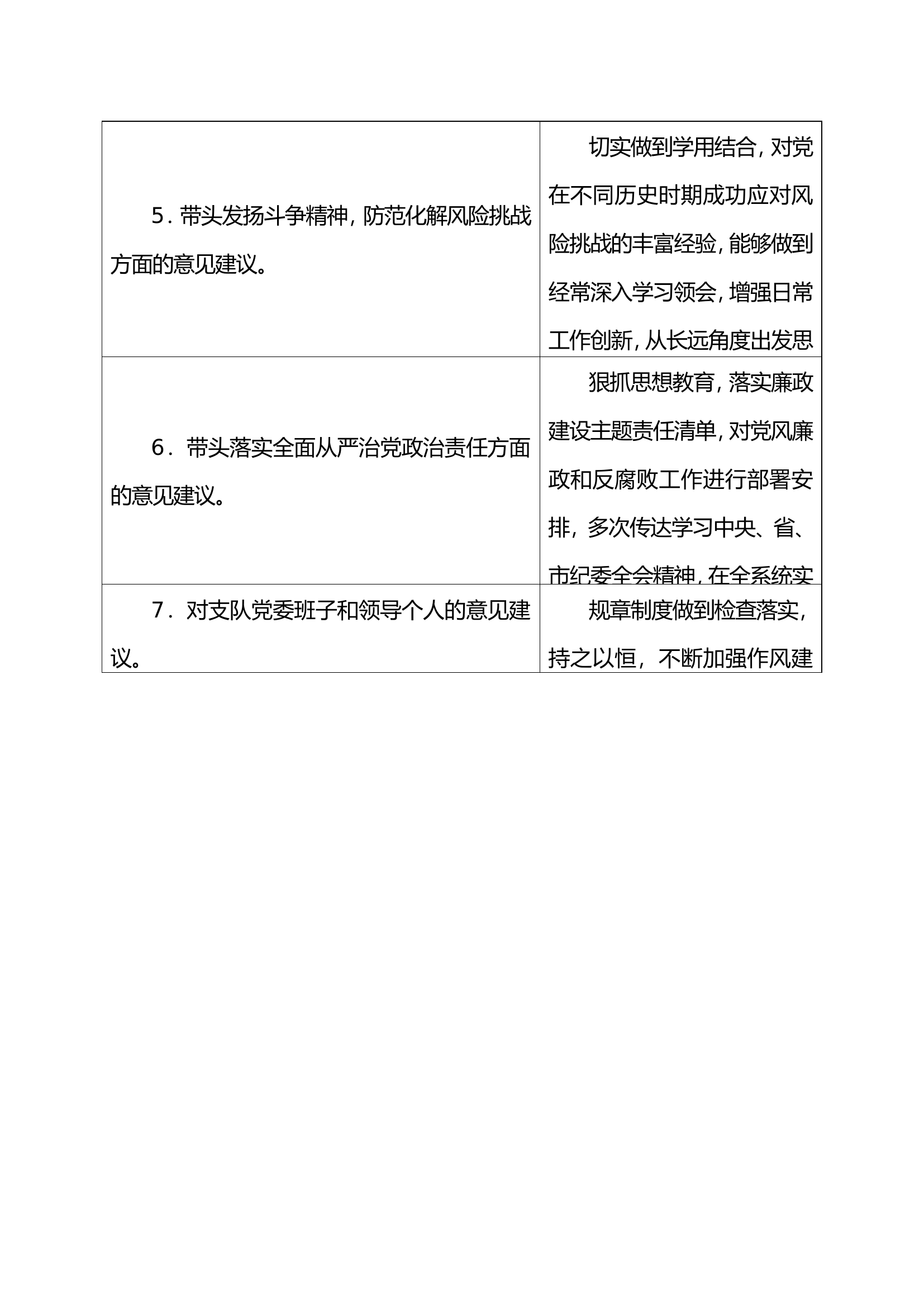 2022年度支队党委民主生活会征求意见表.doc 第2页