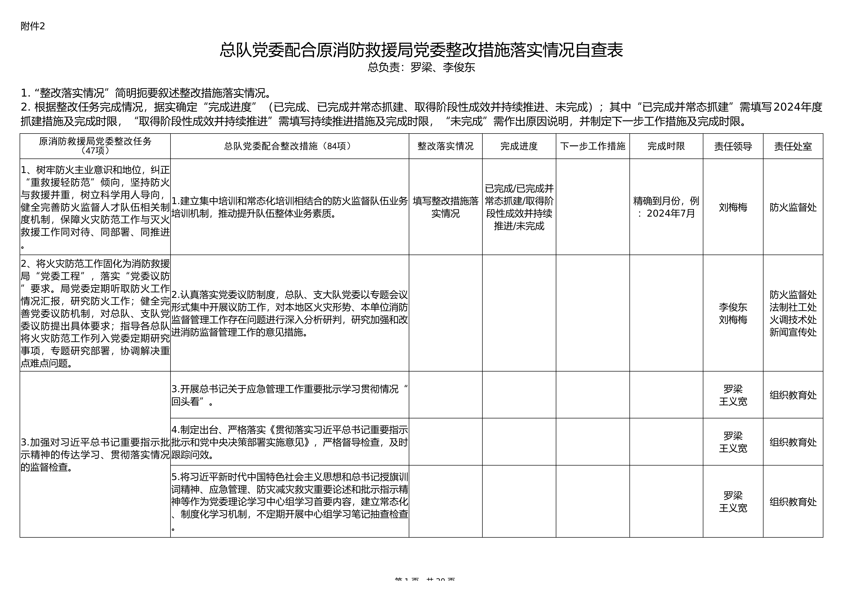 党委自查自纠情况统计（灭）.xlsx 第1页