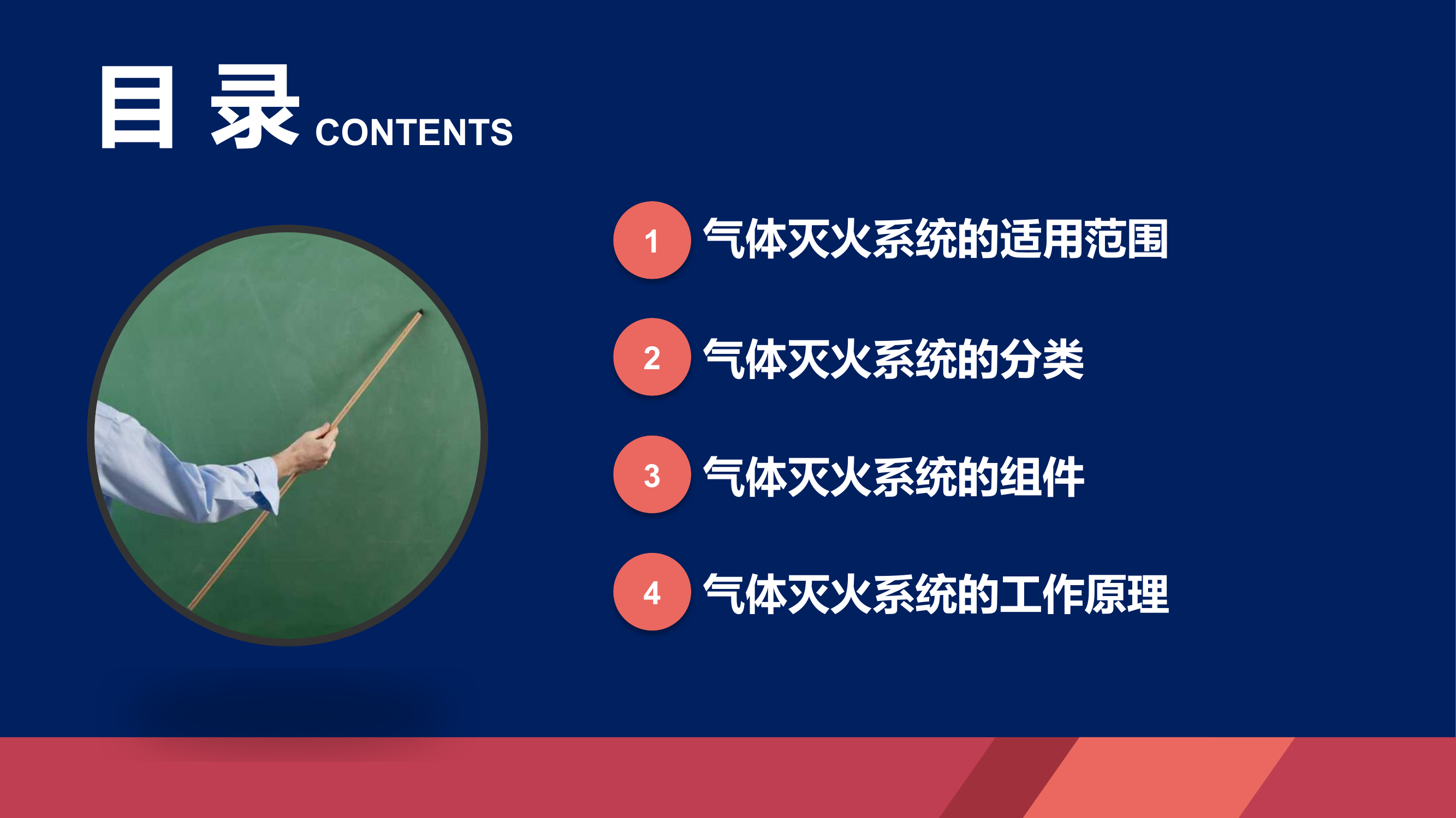 自动气体灭火系统.pptx 第2页