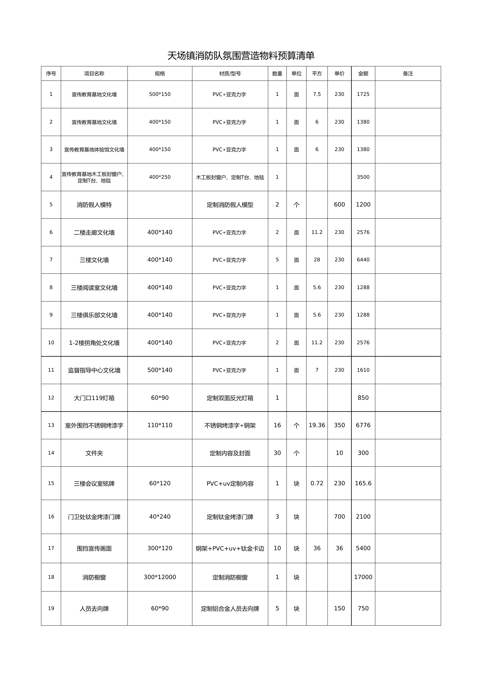天场消防营造氛围预算清单2023.12.12.xlsx 第1页