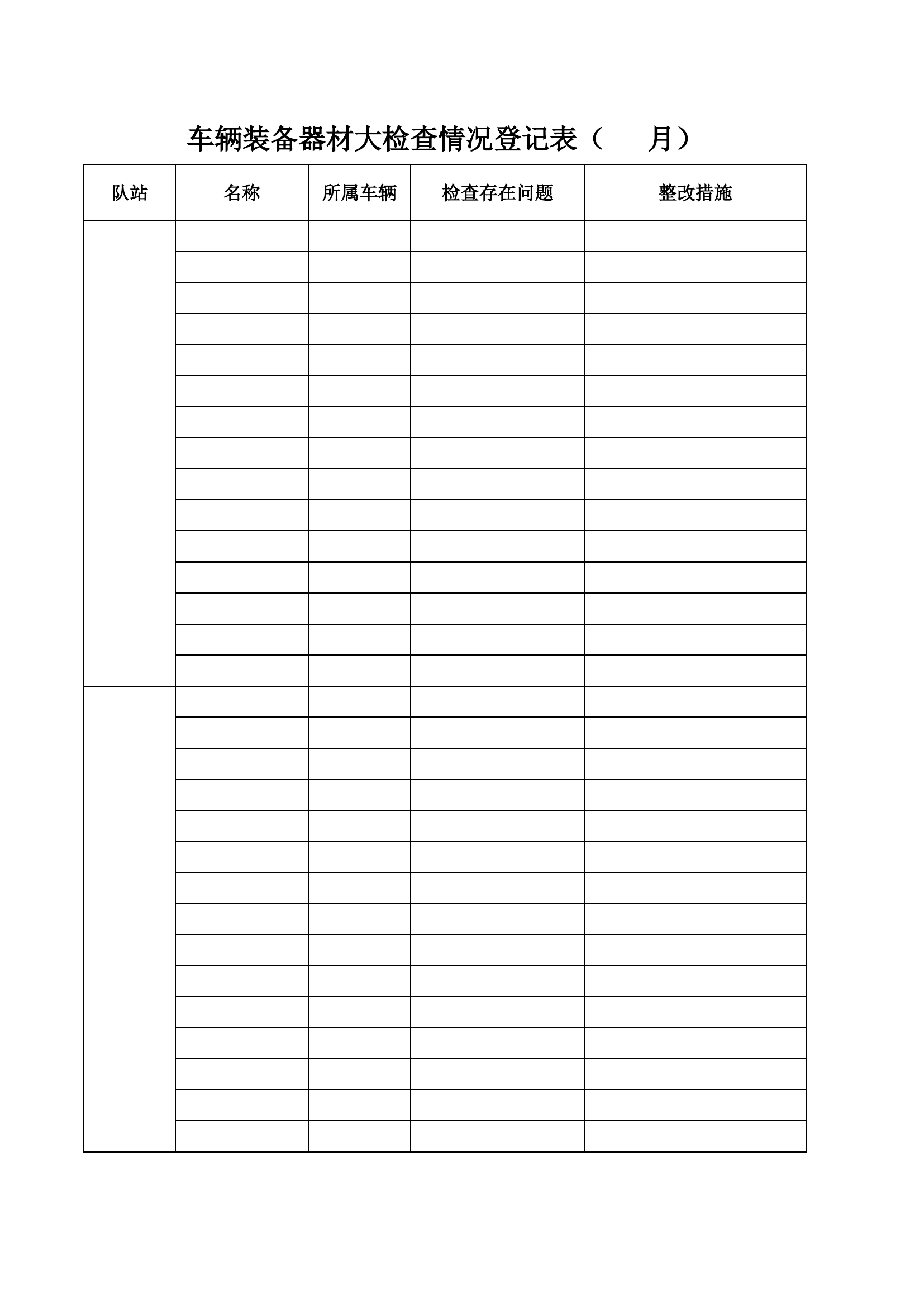 车辆装备器材大检查登记表.xls 第1页