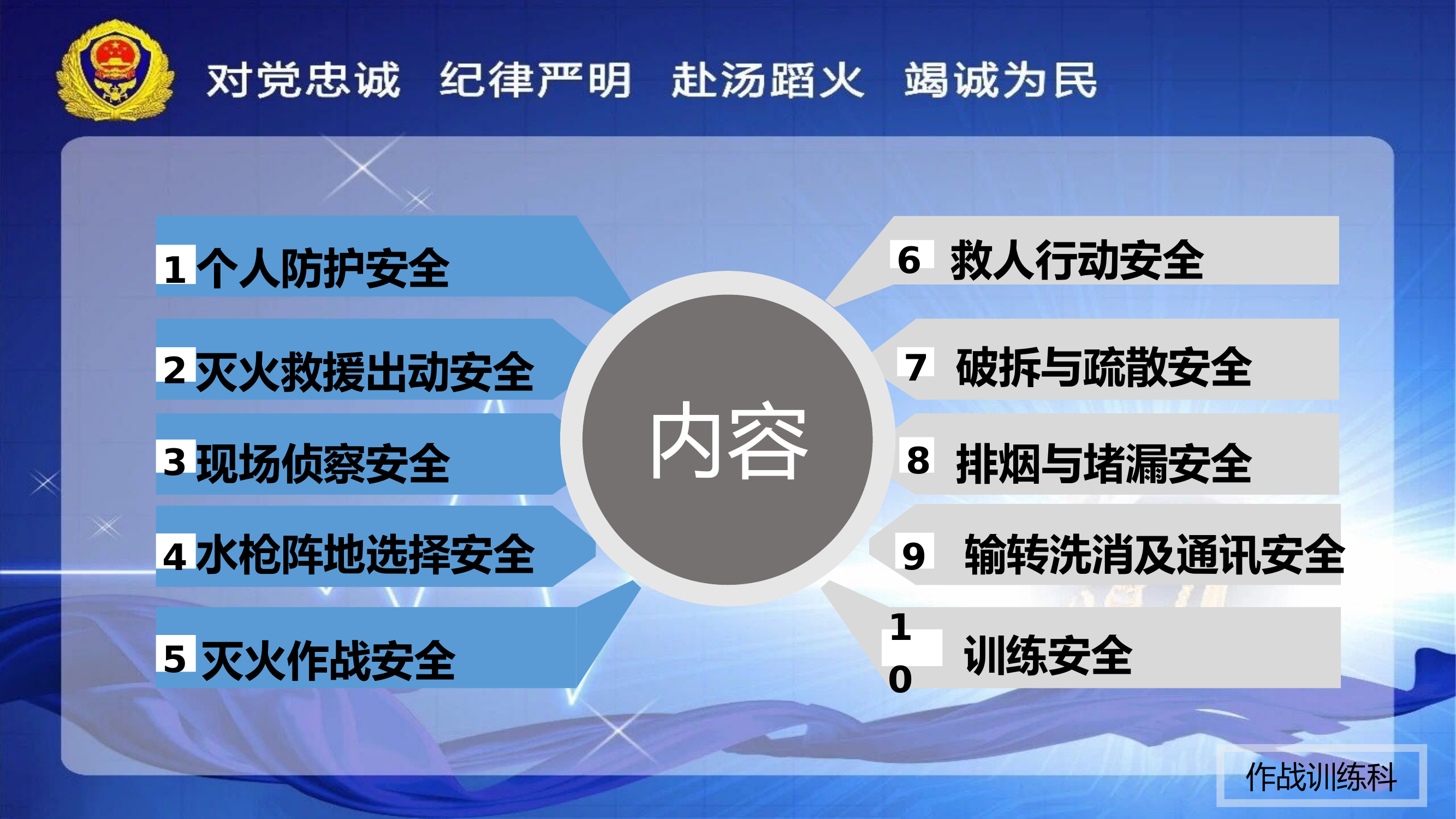 灭火救援作战行动安全知识学习.pptx 第2页