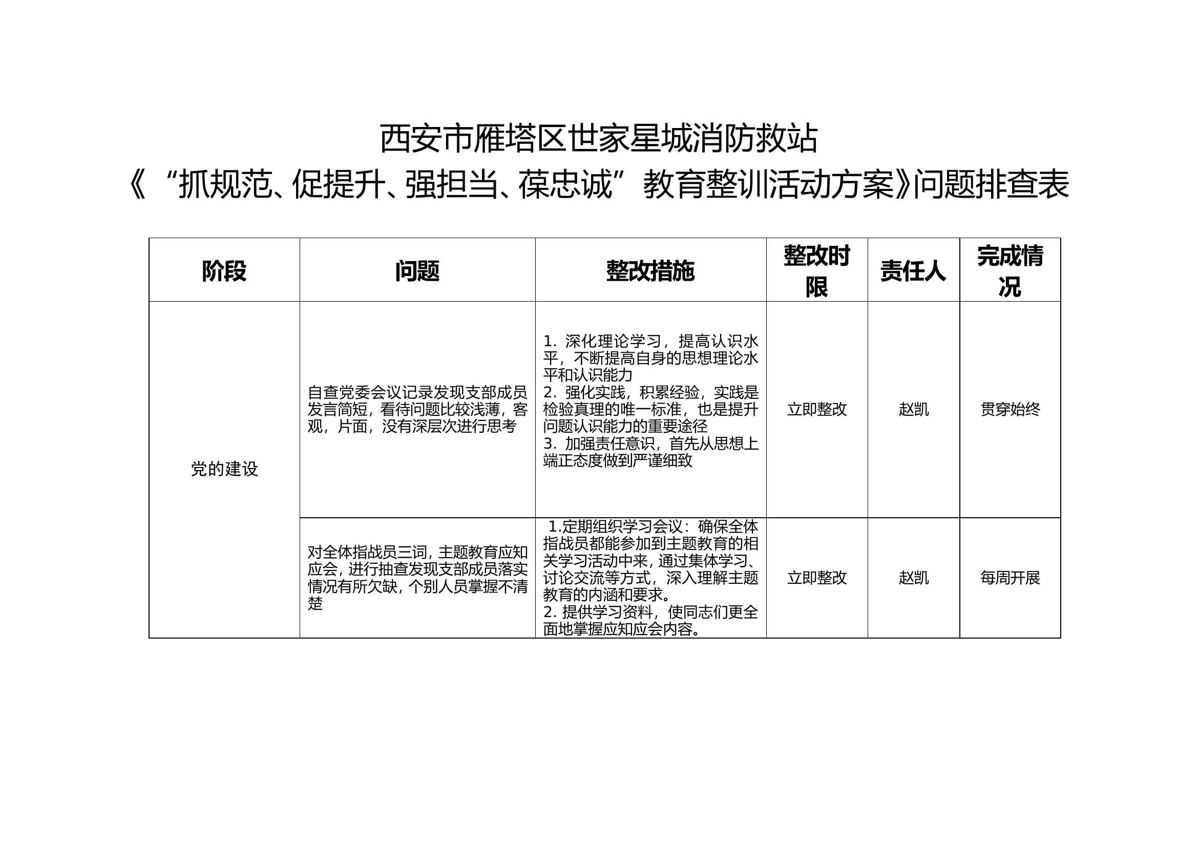 世家星城教育整训问题排查(1)(1).doc 第1页