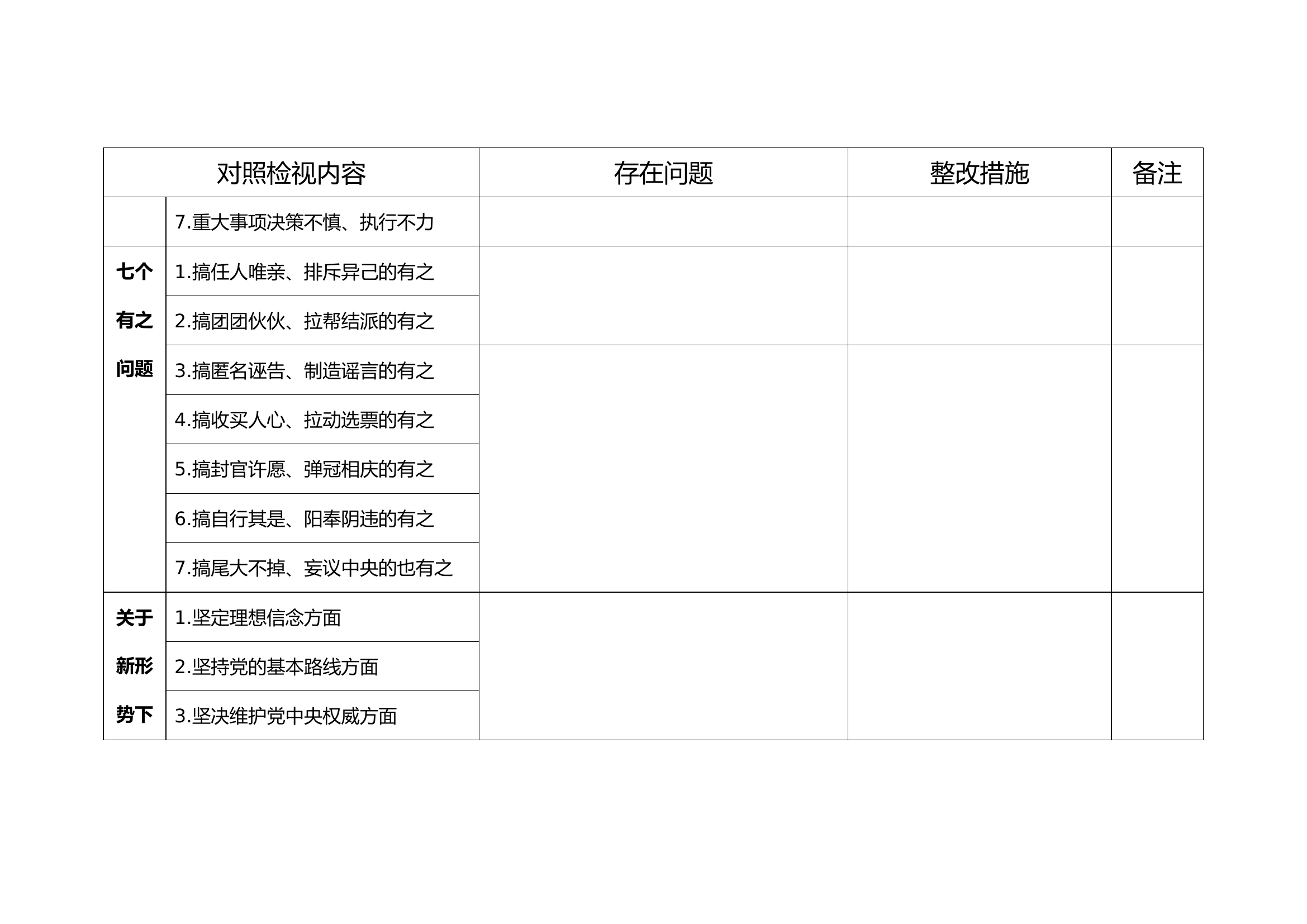 查摆剖析清单模板.docx 第2页